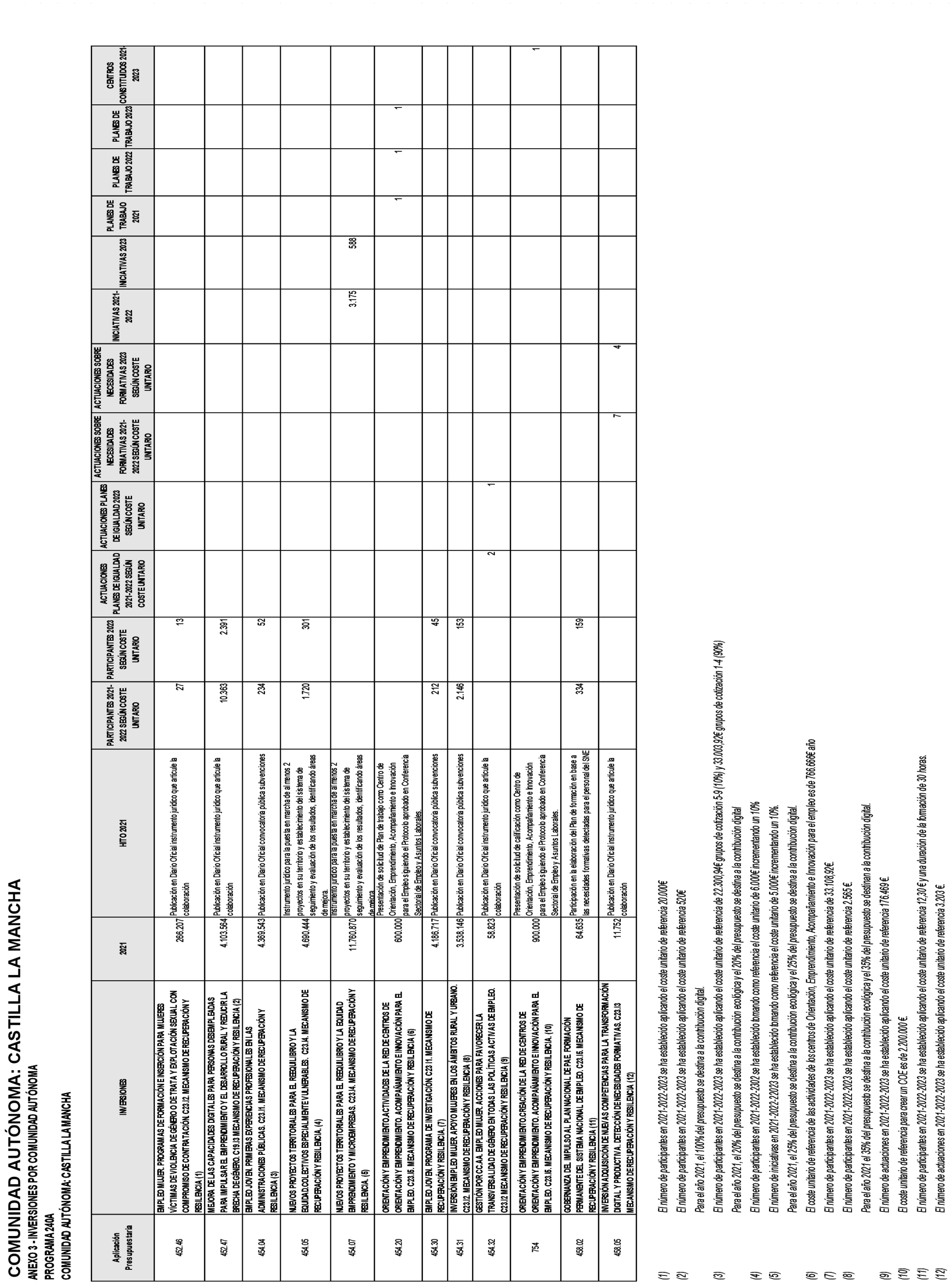 Imagen: /datos/imagenes/disp/2021/202/14163_10217455_7.png