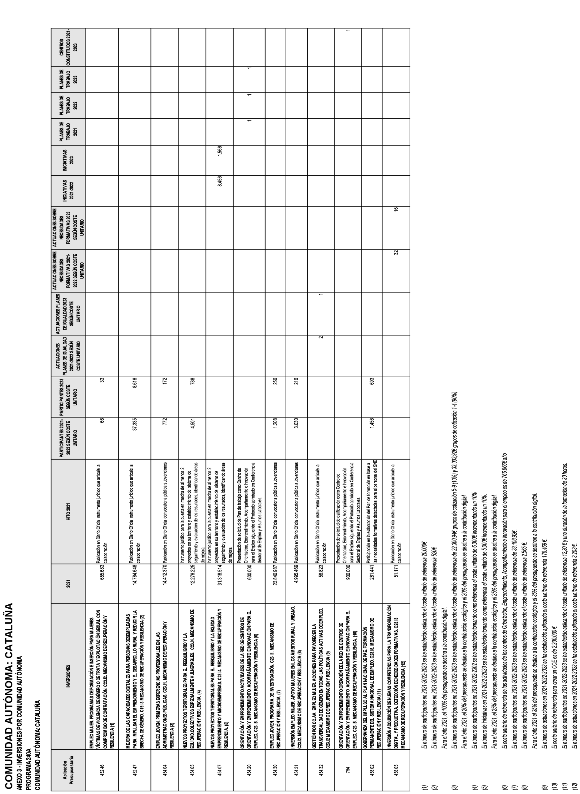 Imagen: /datos/imagenes/disp/2021/202/14163_10217455_9.png