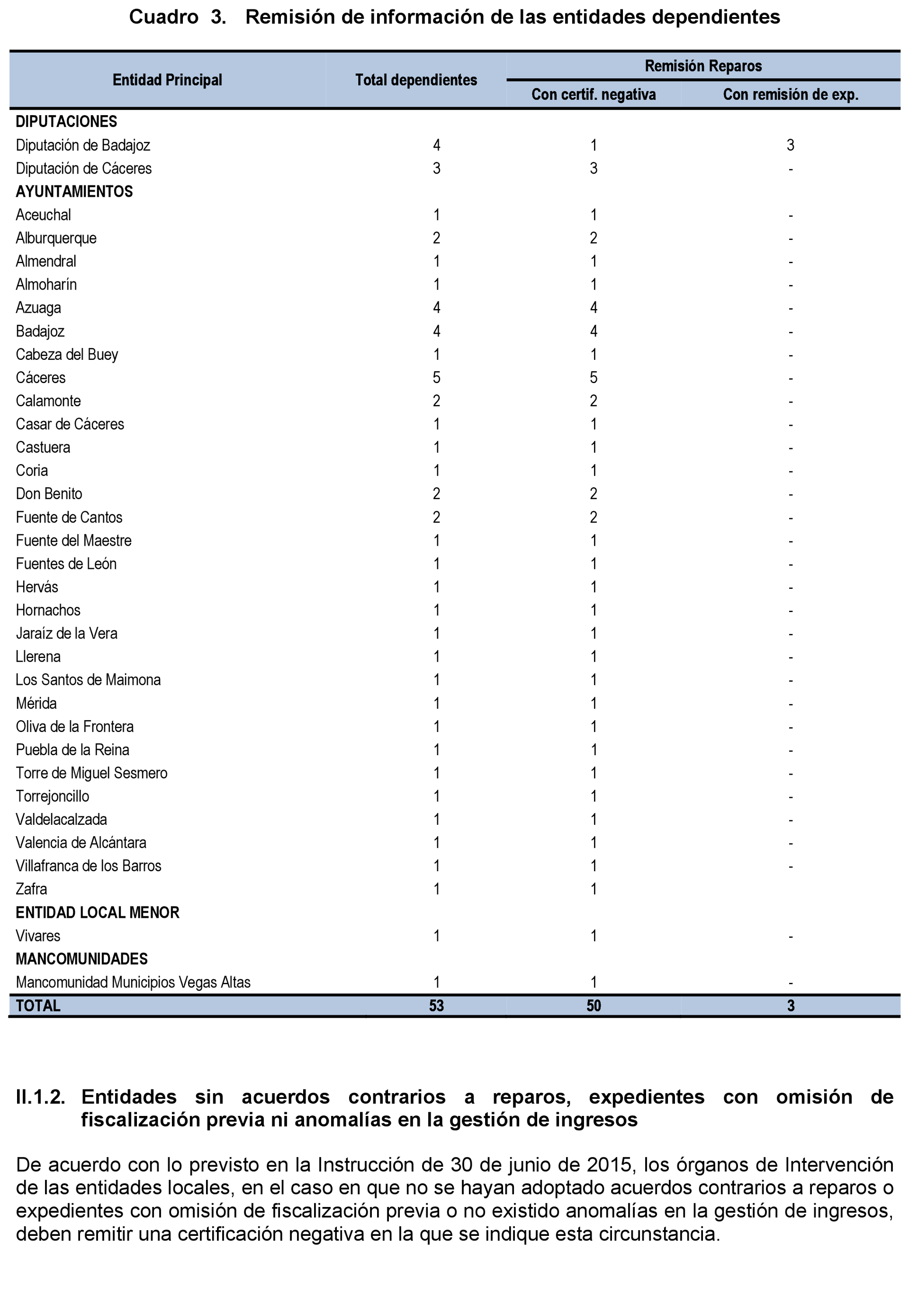 Imagen: /datos/imagenes/disp/2021/203/14191_10201815_19.png