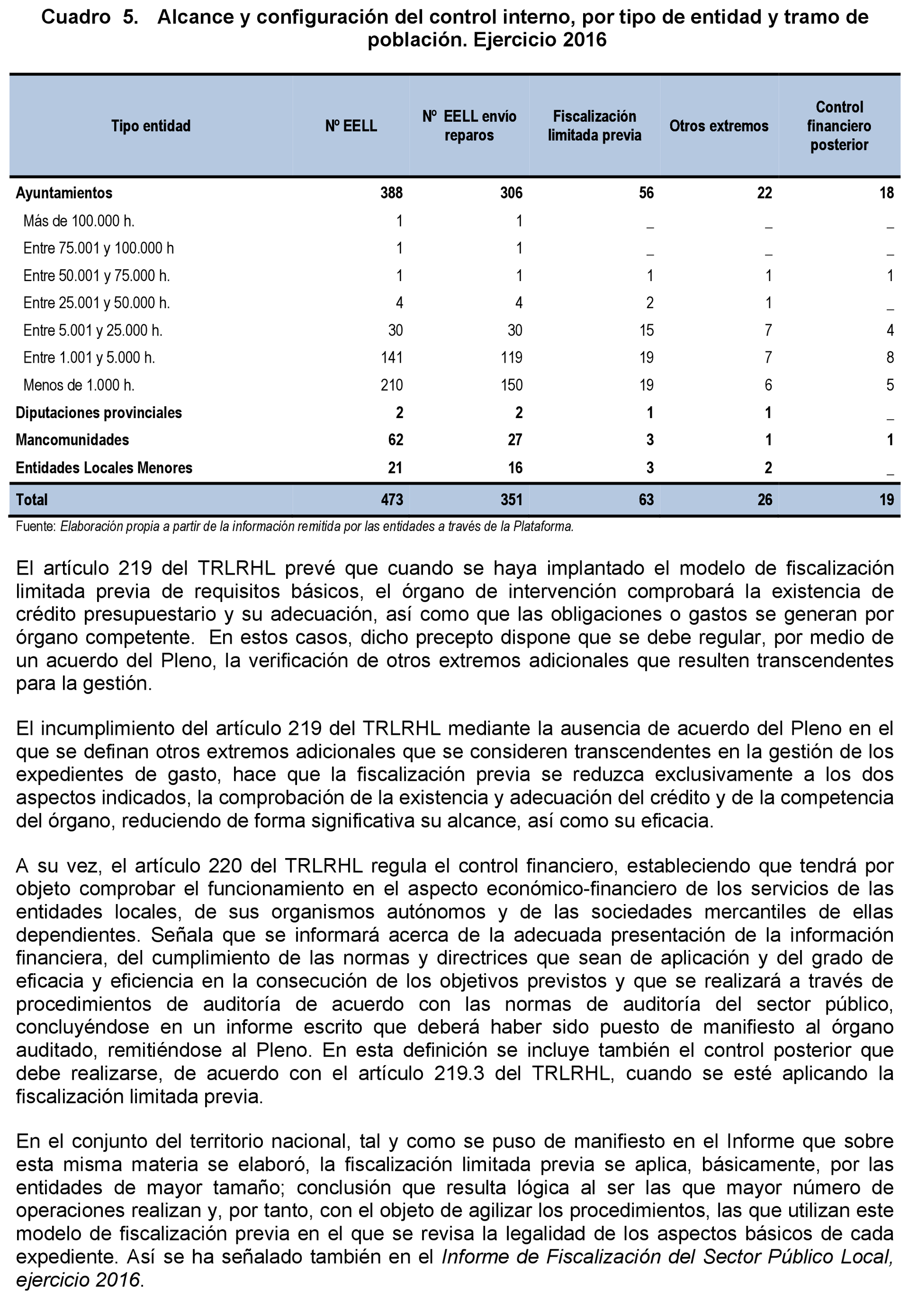 Imagen: /datos/imagenes/disp/2021/203/14191_10201815_21.png
