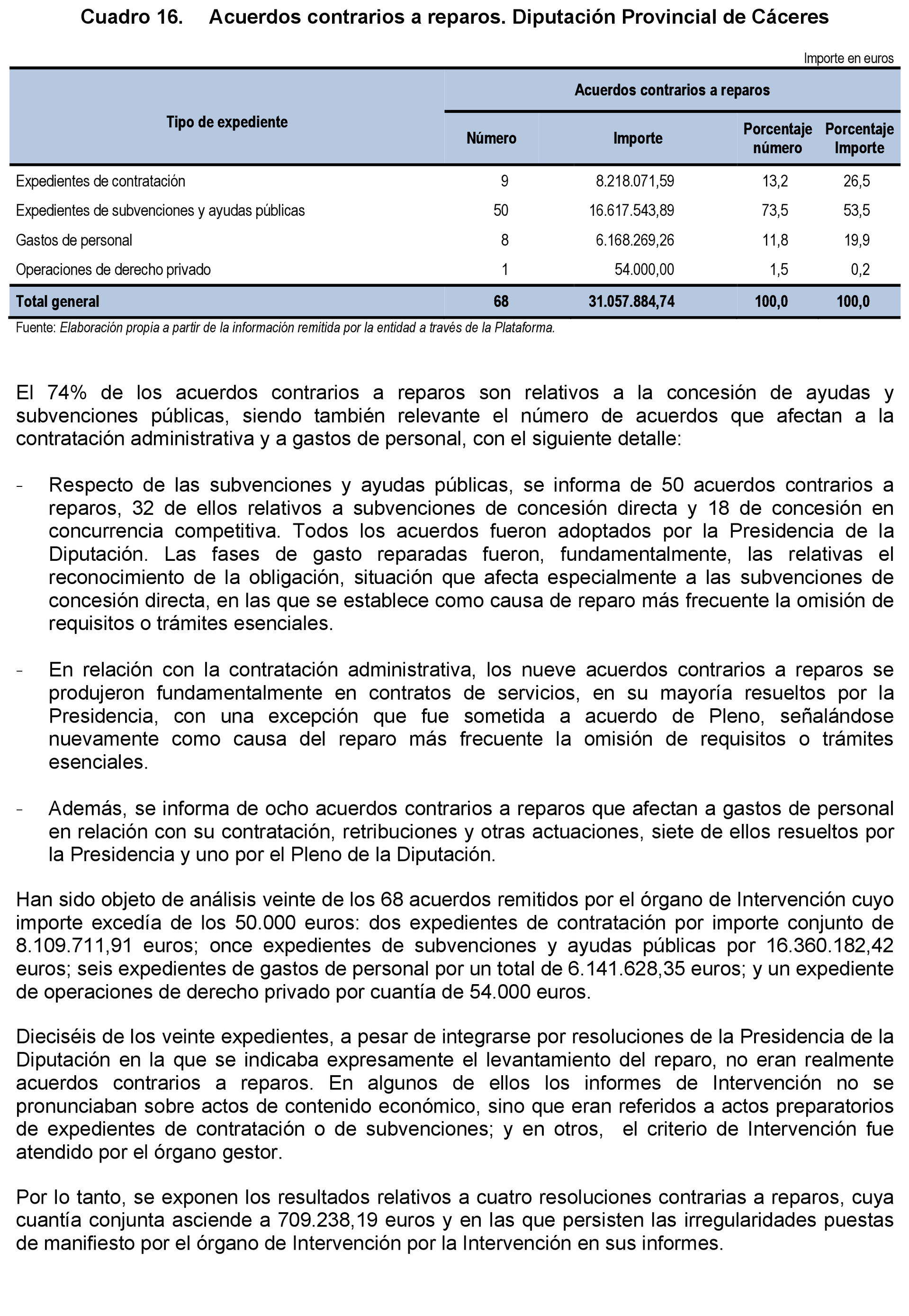 Imagen: /datos/imagenes/disp/2021/203/14191_10201815_33.png