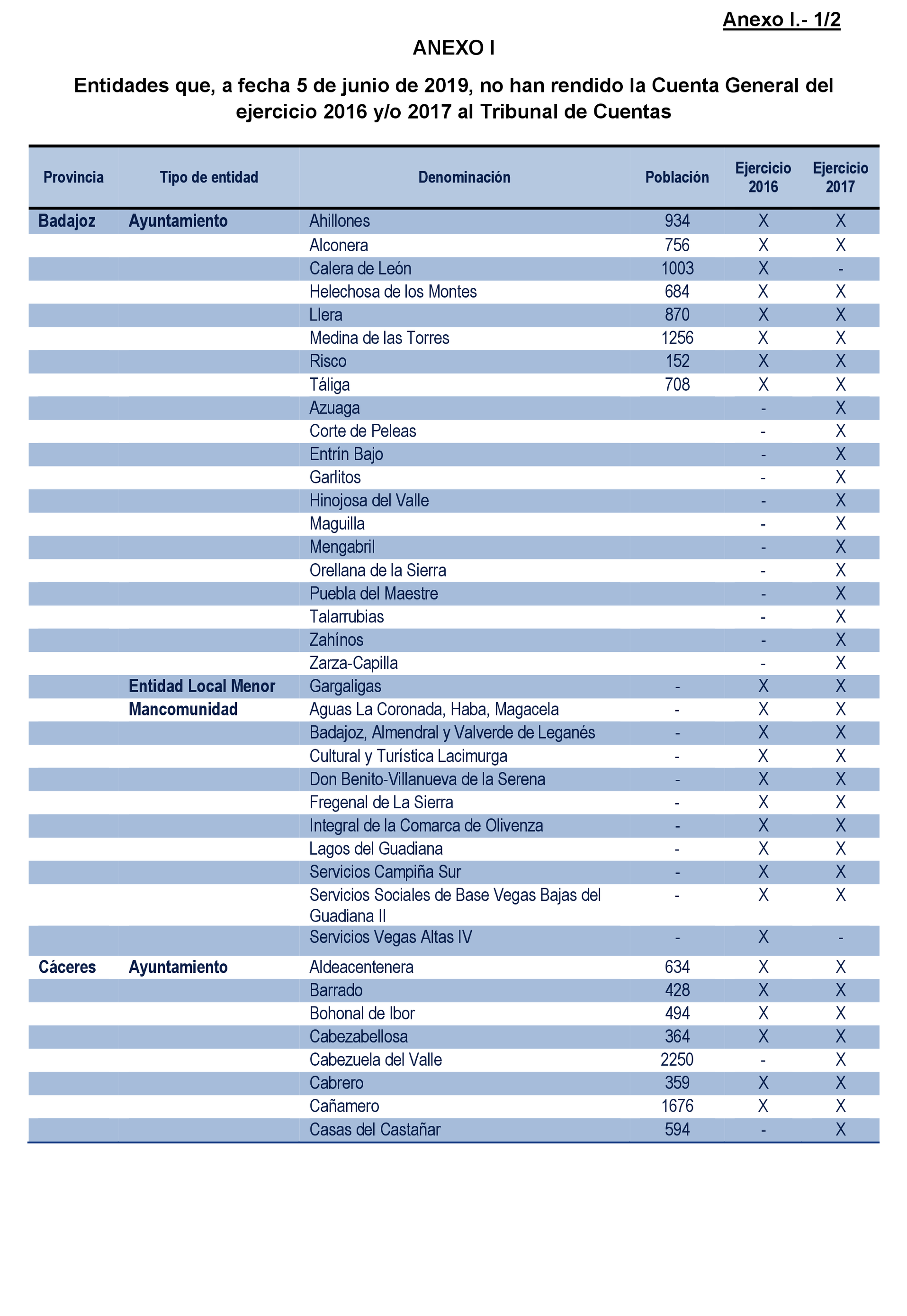 Imagen: /datos/imagenes/disp/2021/203/14191_10201815_81.png