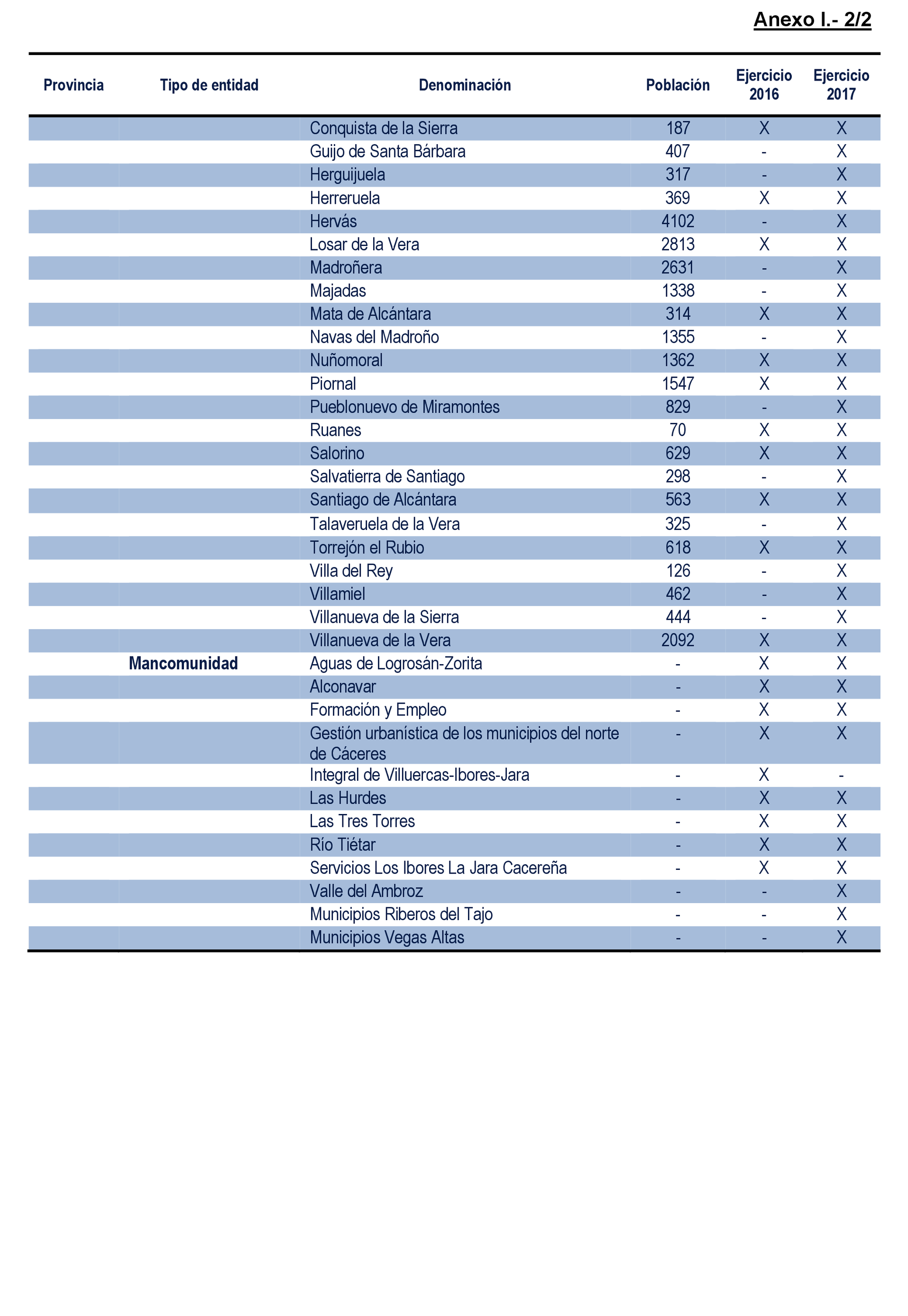 Imagen: /datos/imagenes/disp/2021/203/14191_10201815_82.png