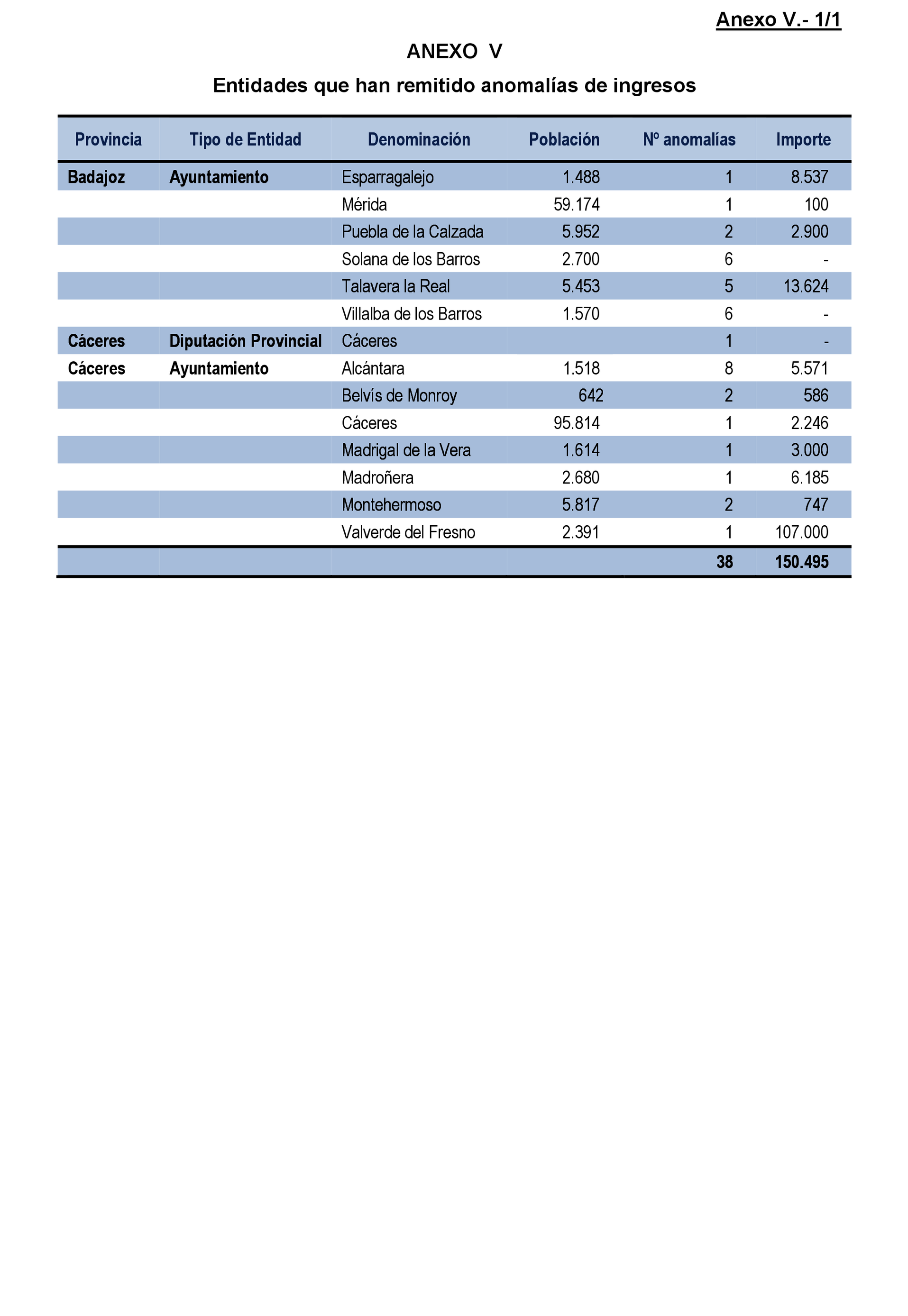 Imagen: /datos/imagenes/disp/2021/203/14191_10201815_89.png