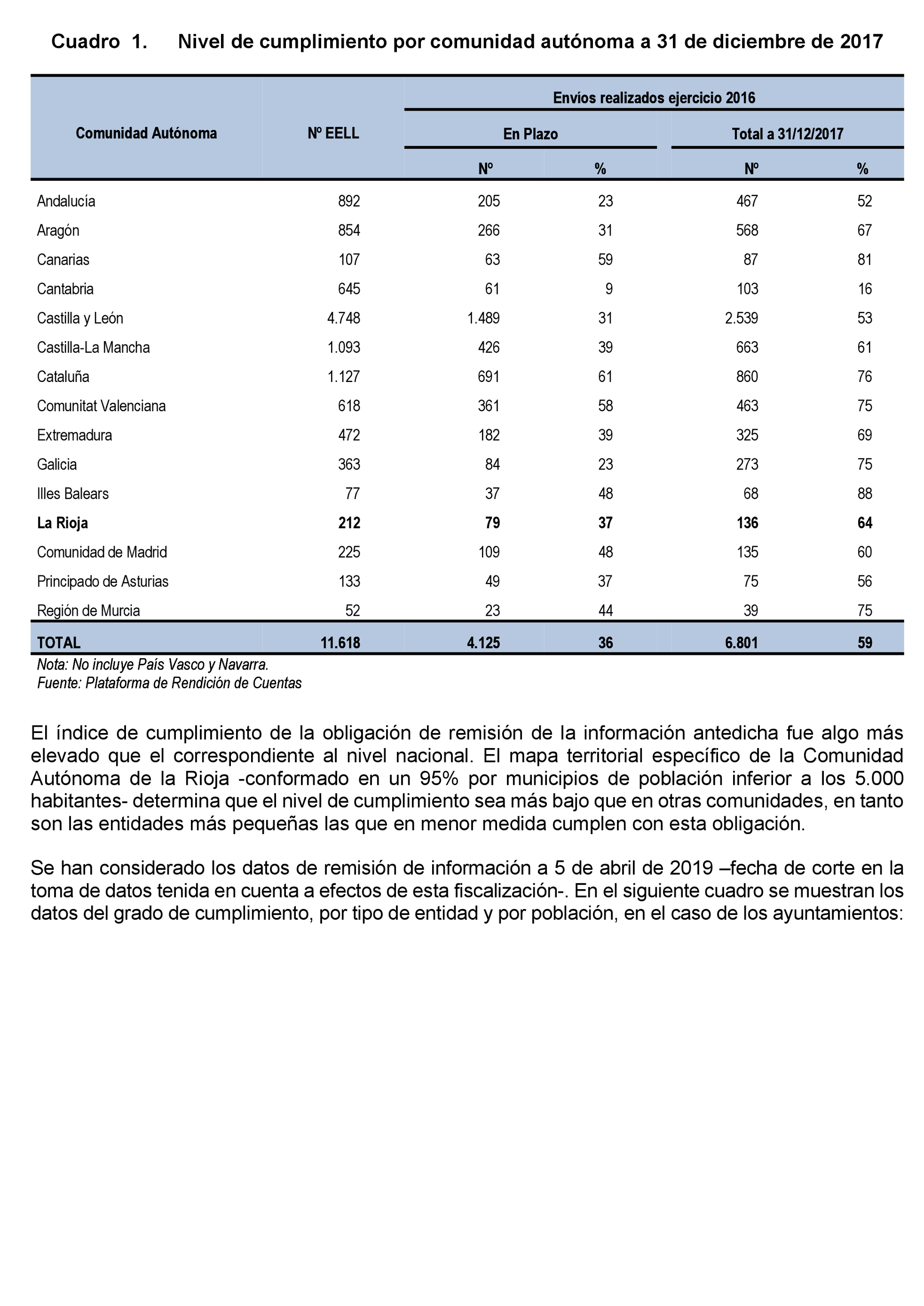 Imagen: /datos/imagenes/disp/2021/203/14192_10202087_16.png