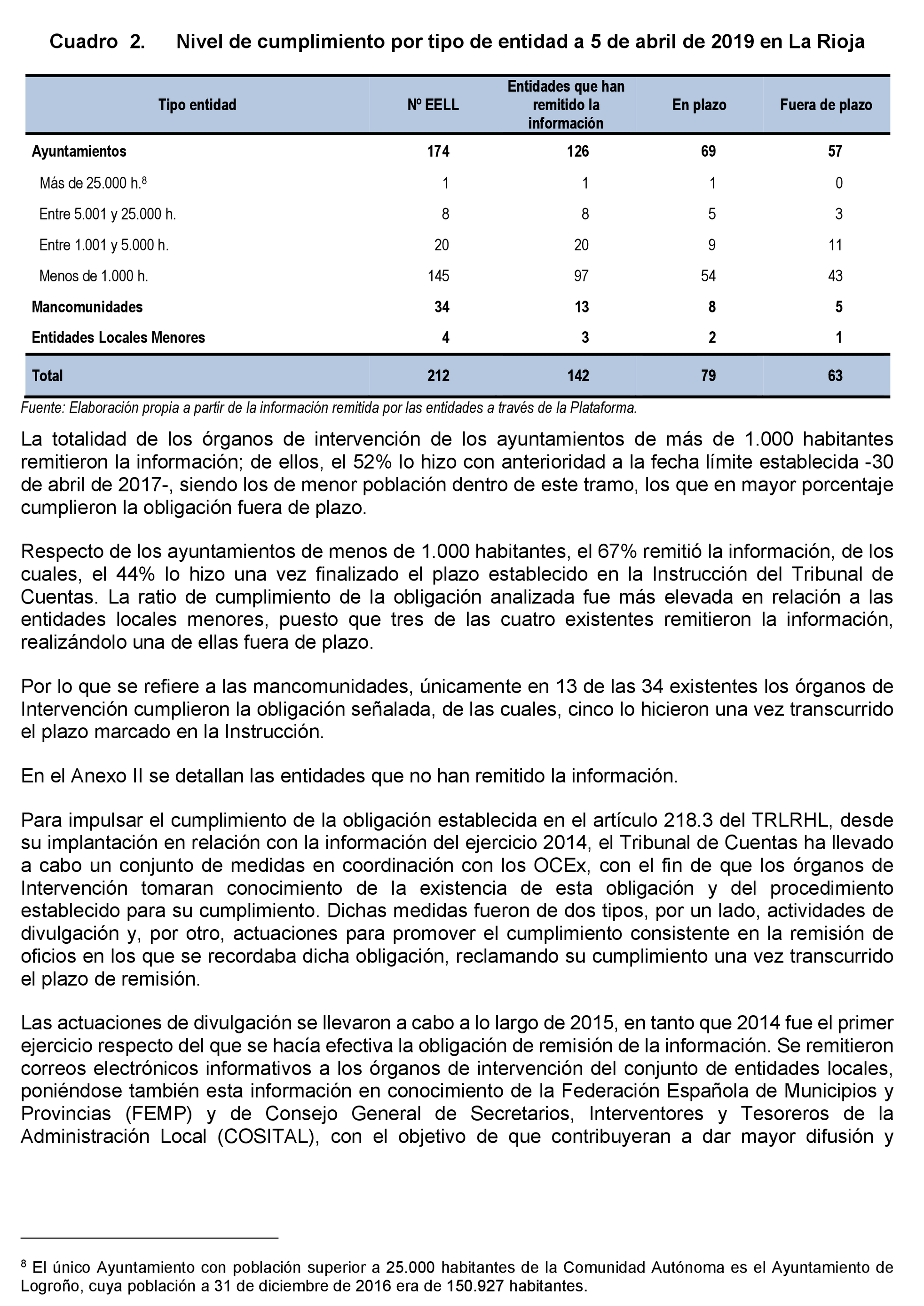 Imagen: /datos/imagenes/disp/2021/203/14192_10202087_17.png