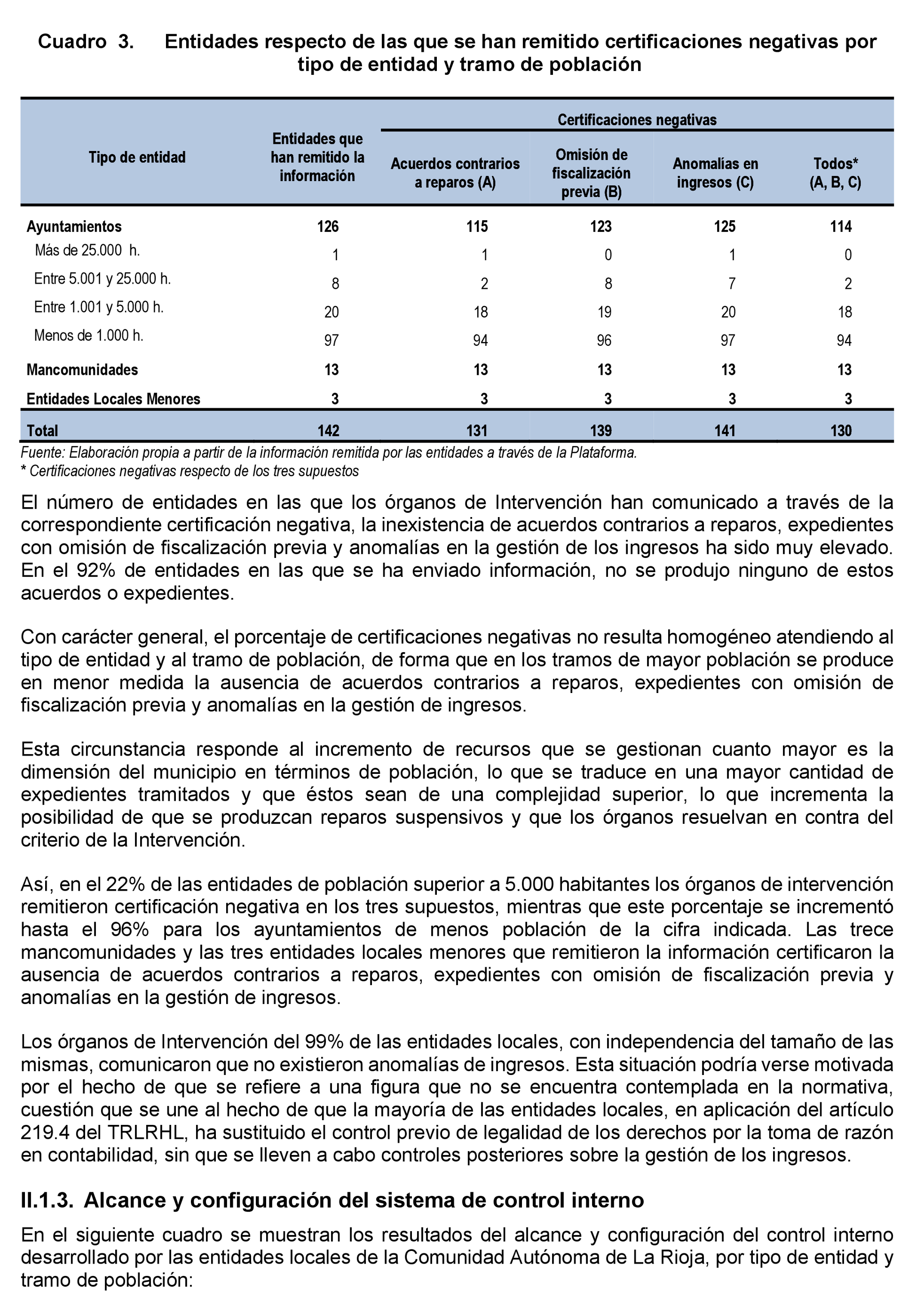 Imagen: /datos/imagenes/disp/2021/203/14192_10202087_19.png