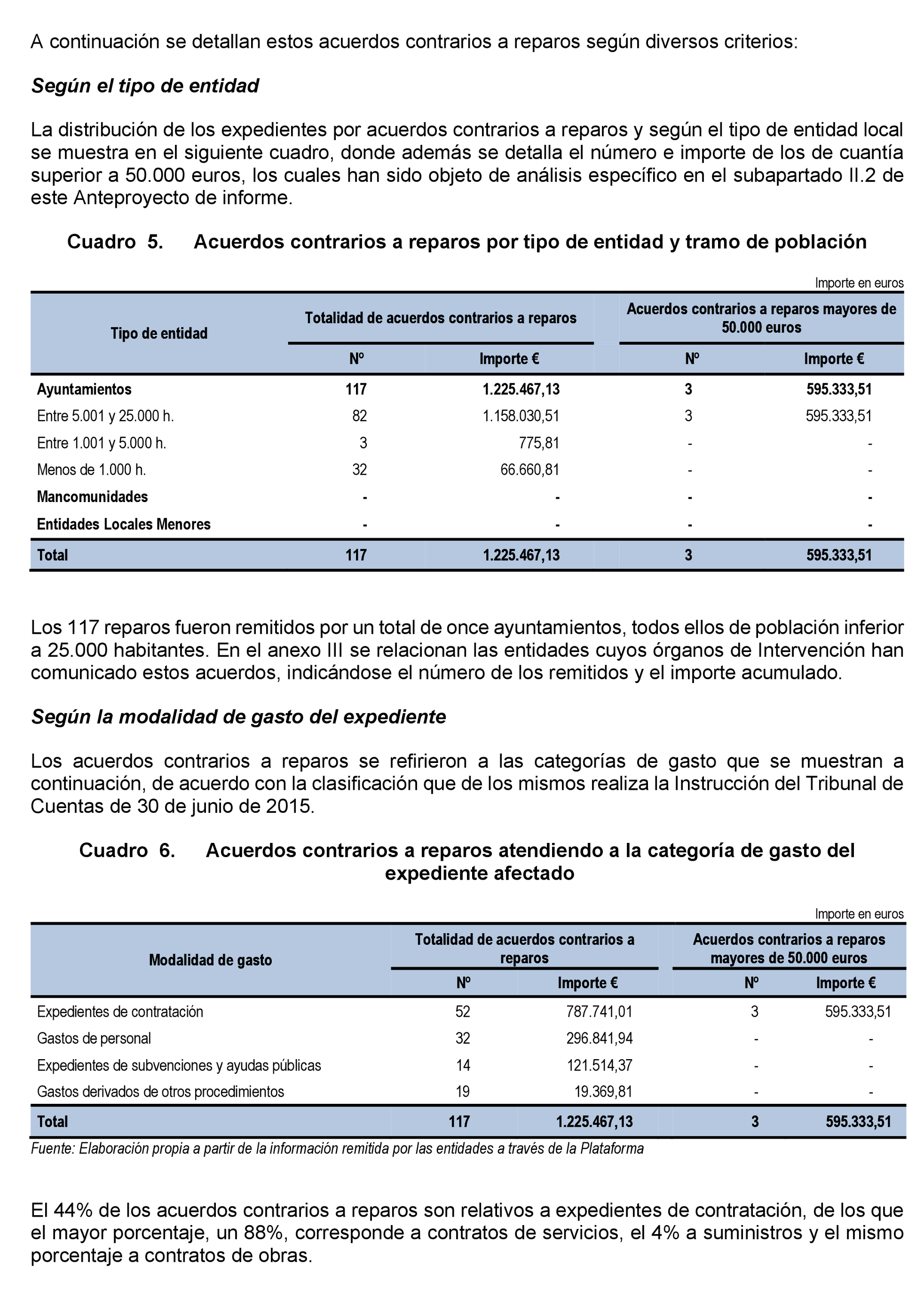 Imagen: /datos/imagenes/disp/2021/203/14192_10202087_22.png