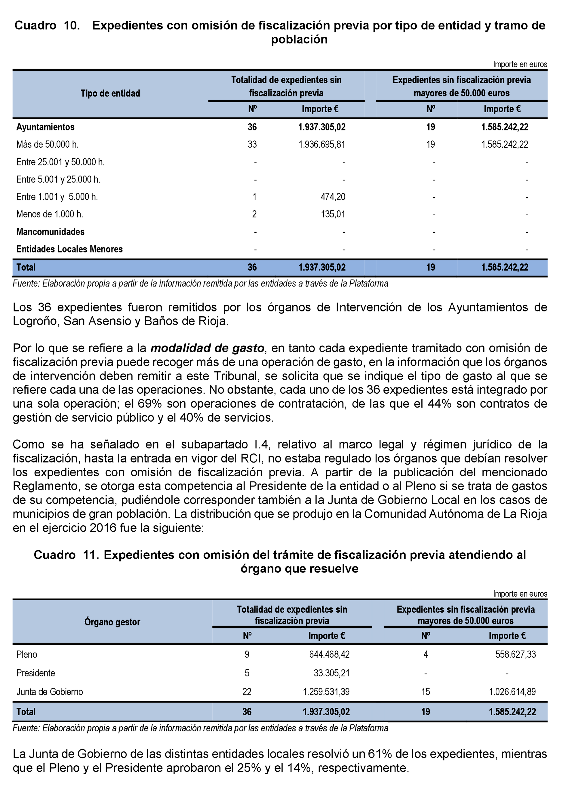 Imagen: /datos/imagenes/disp/2021/203/14192_10202087_25.png