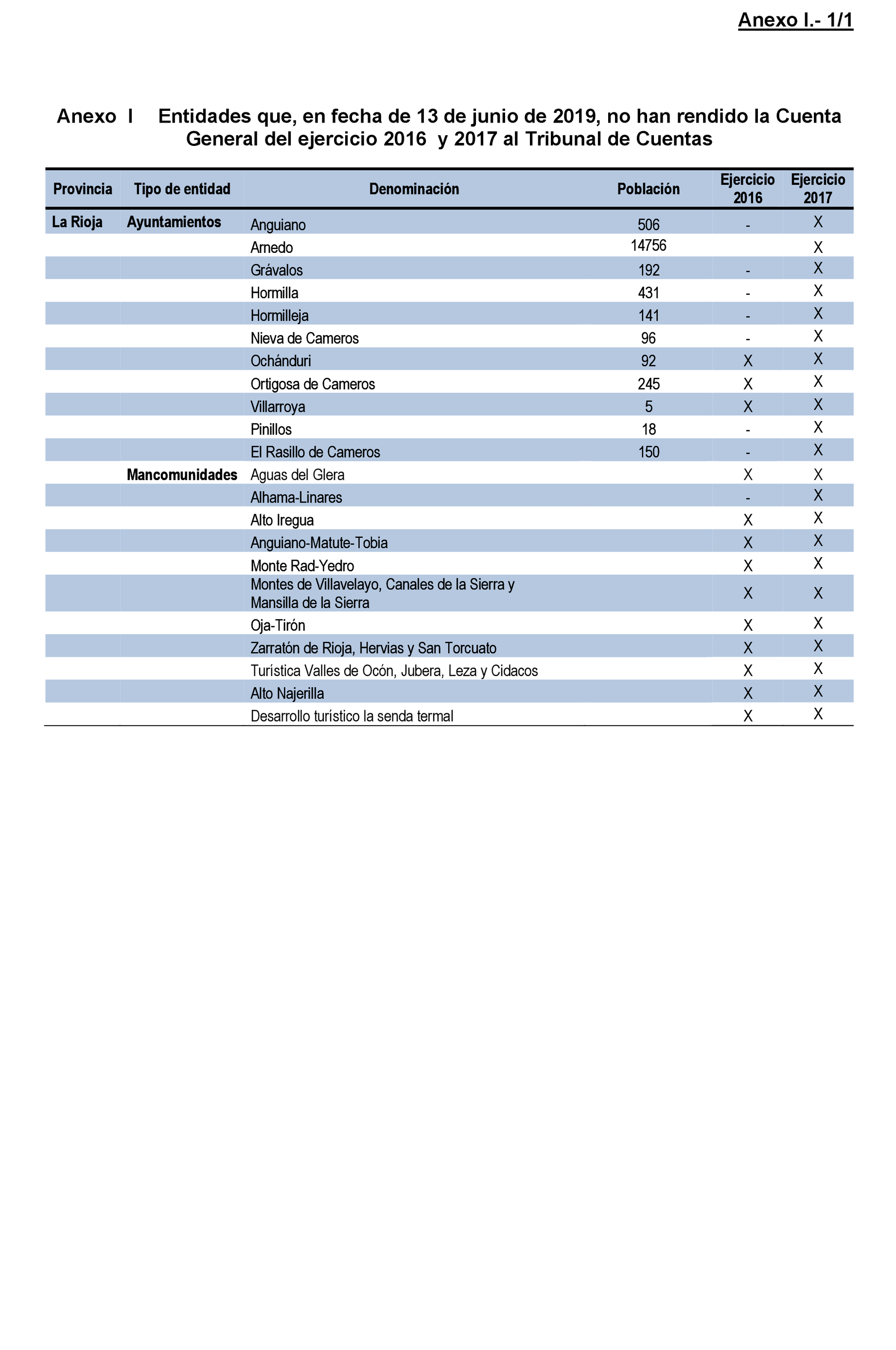 Imagen: /datos/imagenes/disp/2021/203/14192_10202087_52.png