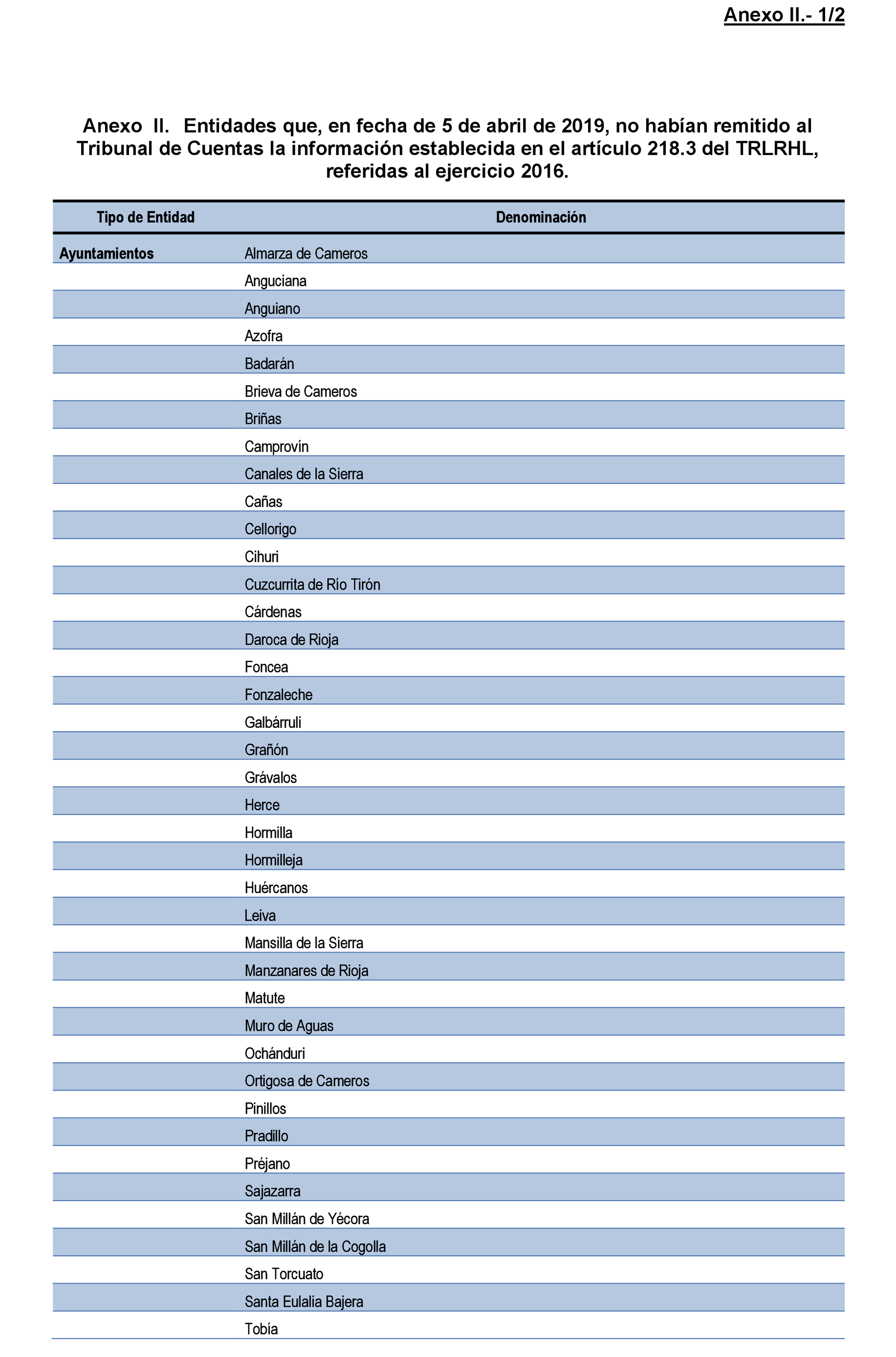 Imagen: /datos/imagenes/disp/2021/203/14192_10202087_53.png