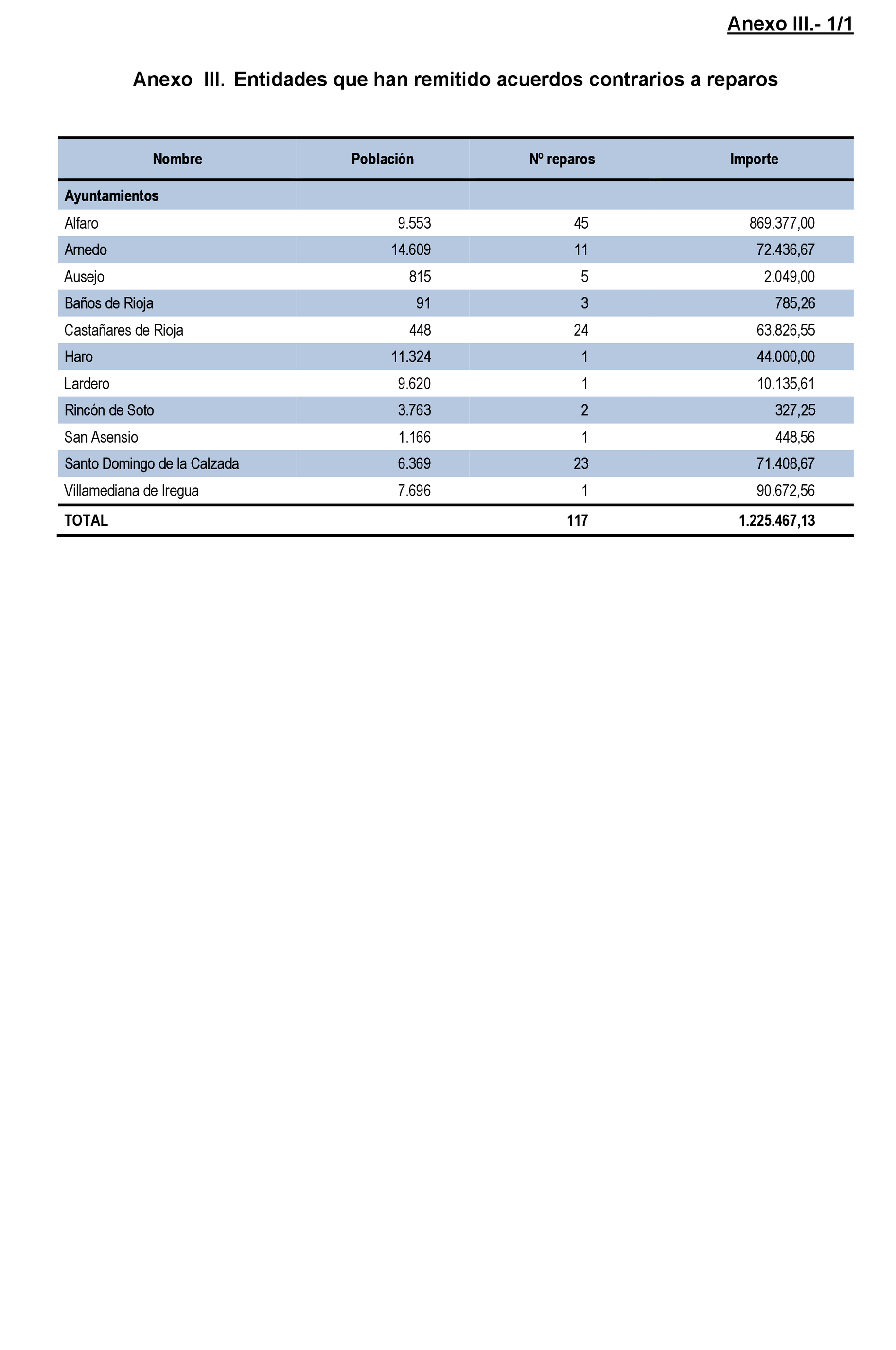 Imagen: /datos/imagenes/disp/2021/203/14192_10202087_55.png