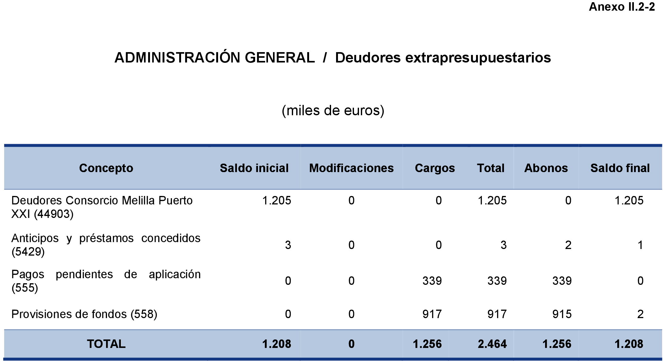 Imagen: /datos/imagenes/disp/2021/203/14193_10201905_100.png