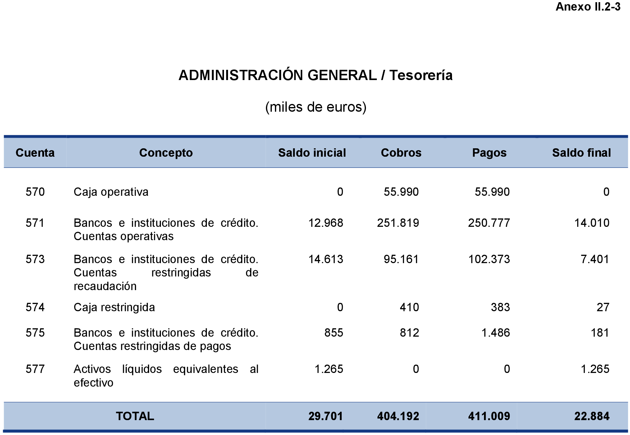 Imagen: /datos/imagenes/disp/2021/203/14193_10201905_101.png
