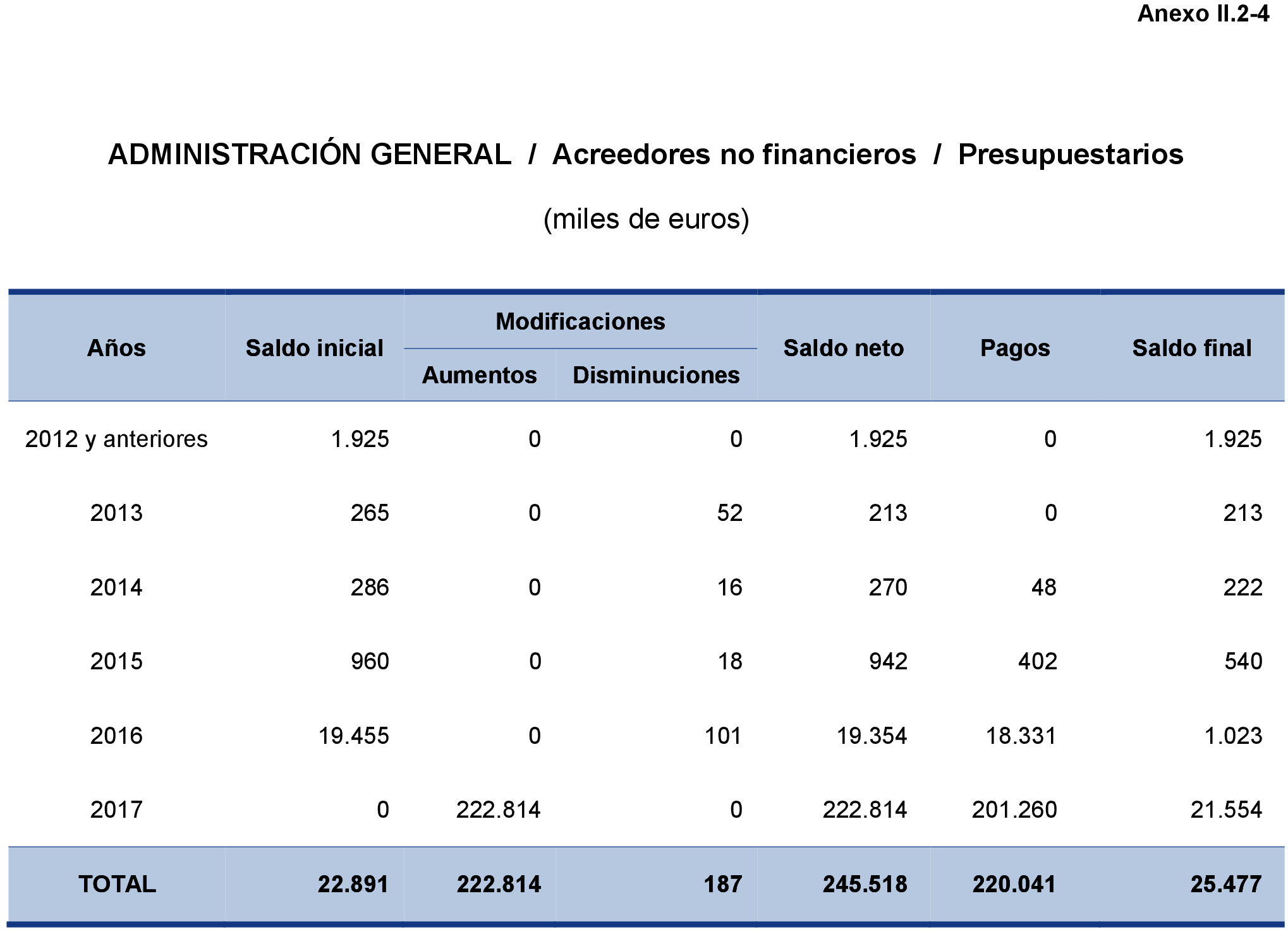Imagen: /datos/imagenes/disp/2021/203/14193_10201905_102.png