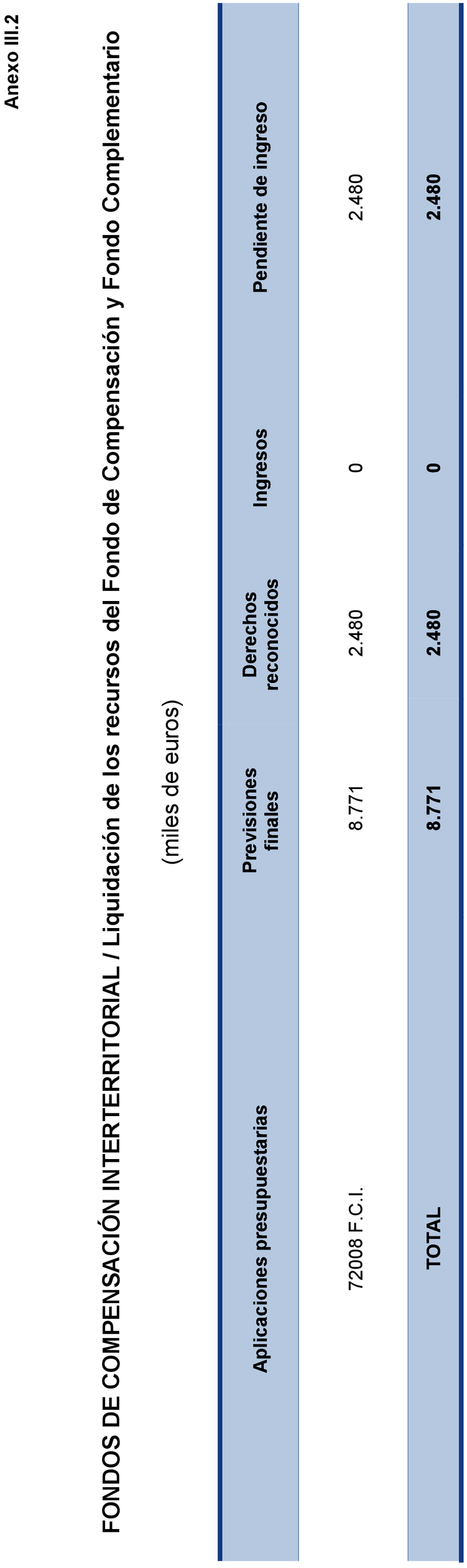 Imagen: /datos/imagenes/disp/2021/203/14193_10201905_107.png