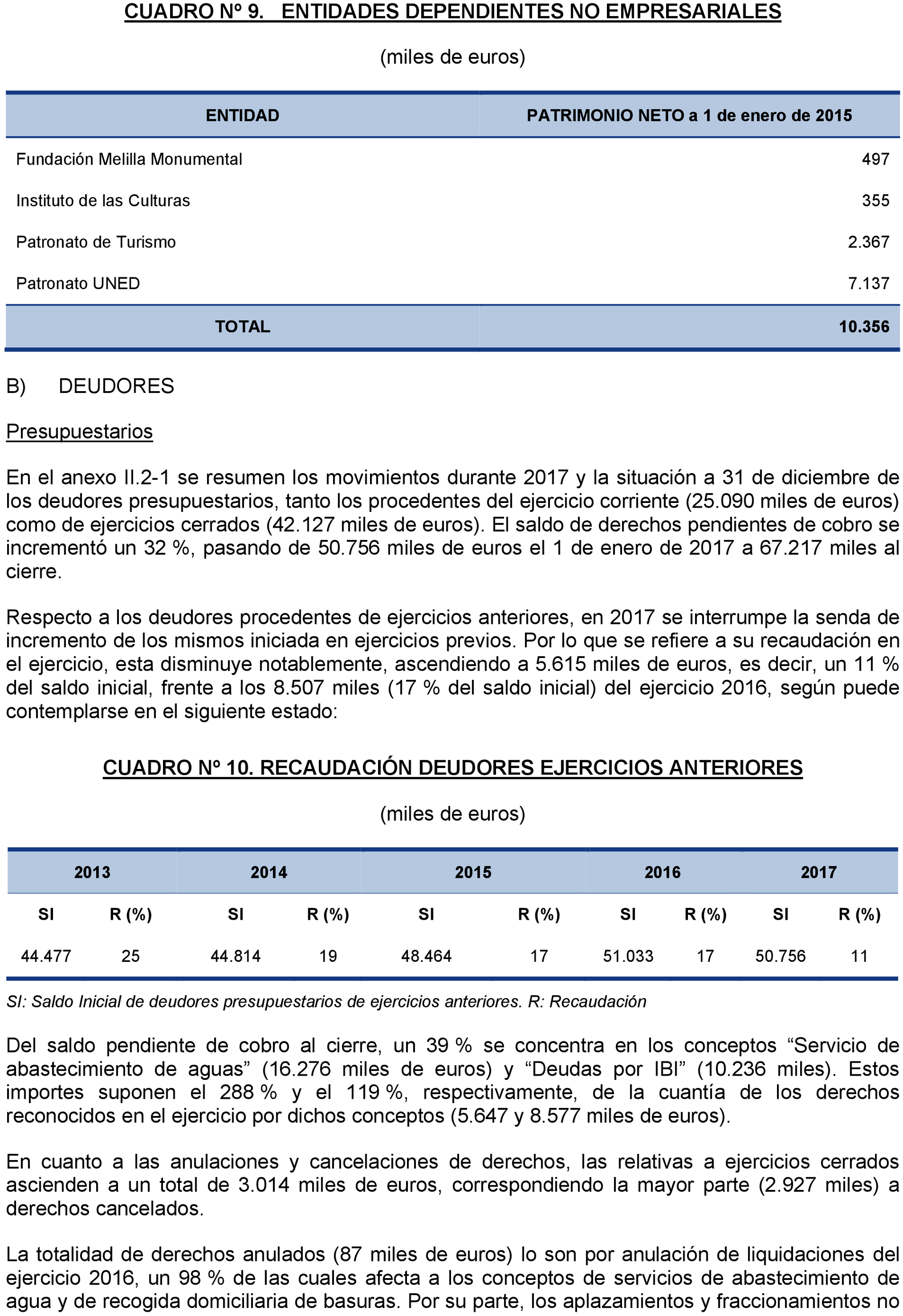 Imagen: /datos/imagenes/disp/2021/203/14193_10201905_30.png