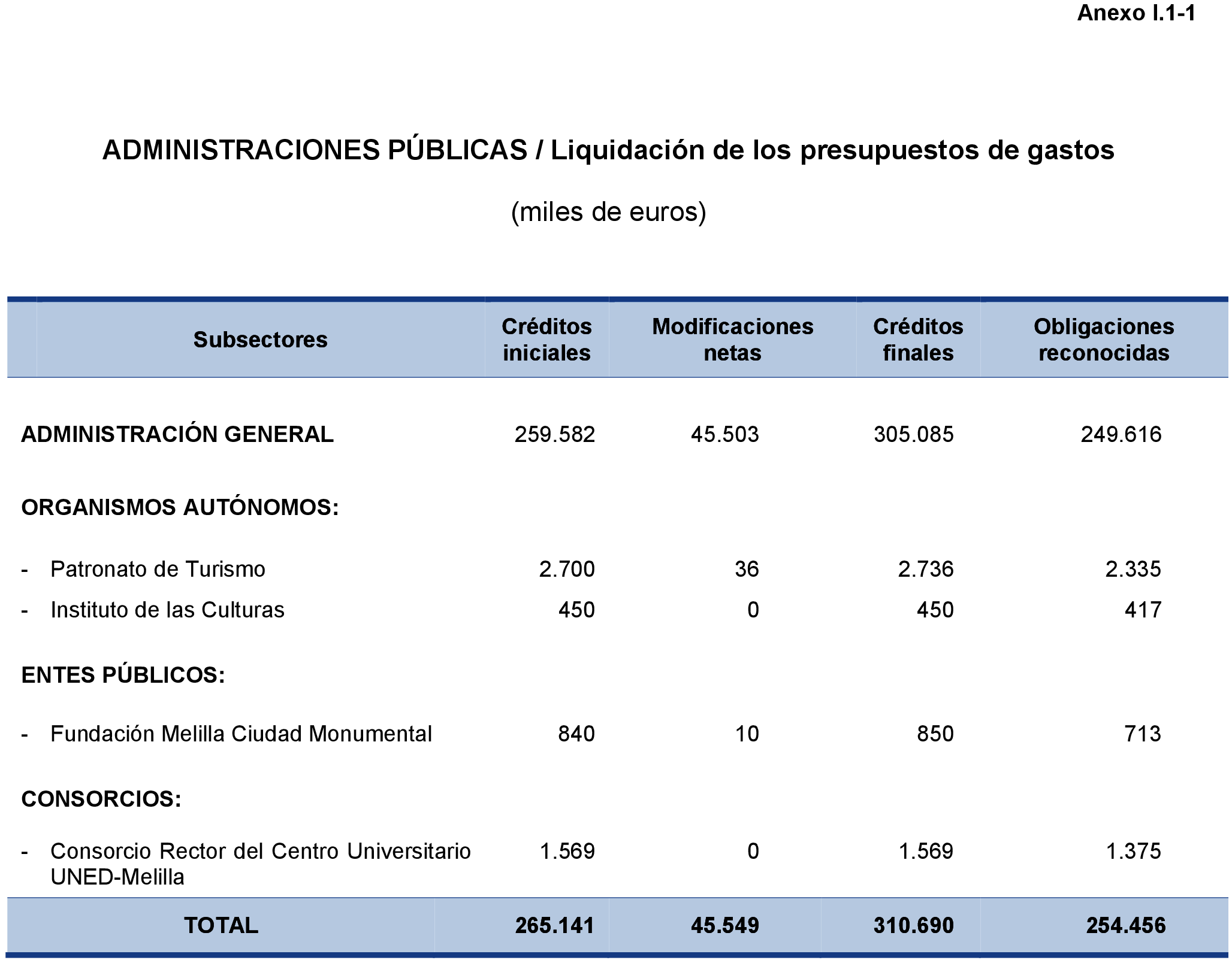 Imagen: /datos/imagenes/disp/2021/203/14193_10201905_78.png