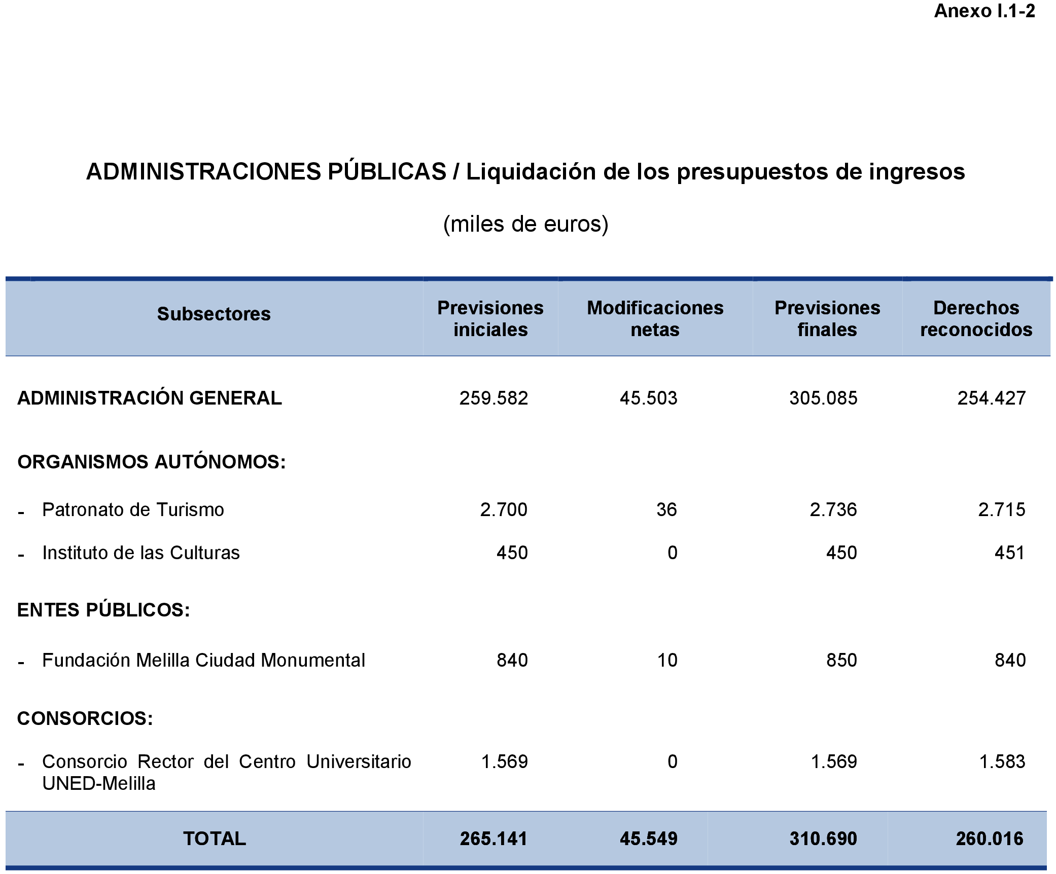 Imagen: /datos/imagenes/disp/2021/203/14193_10201905_79.png