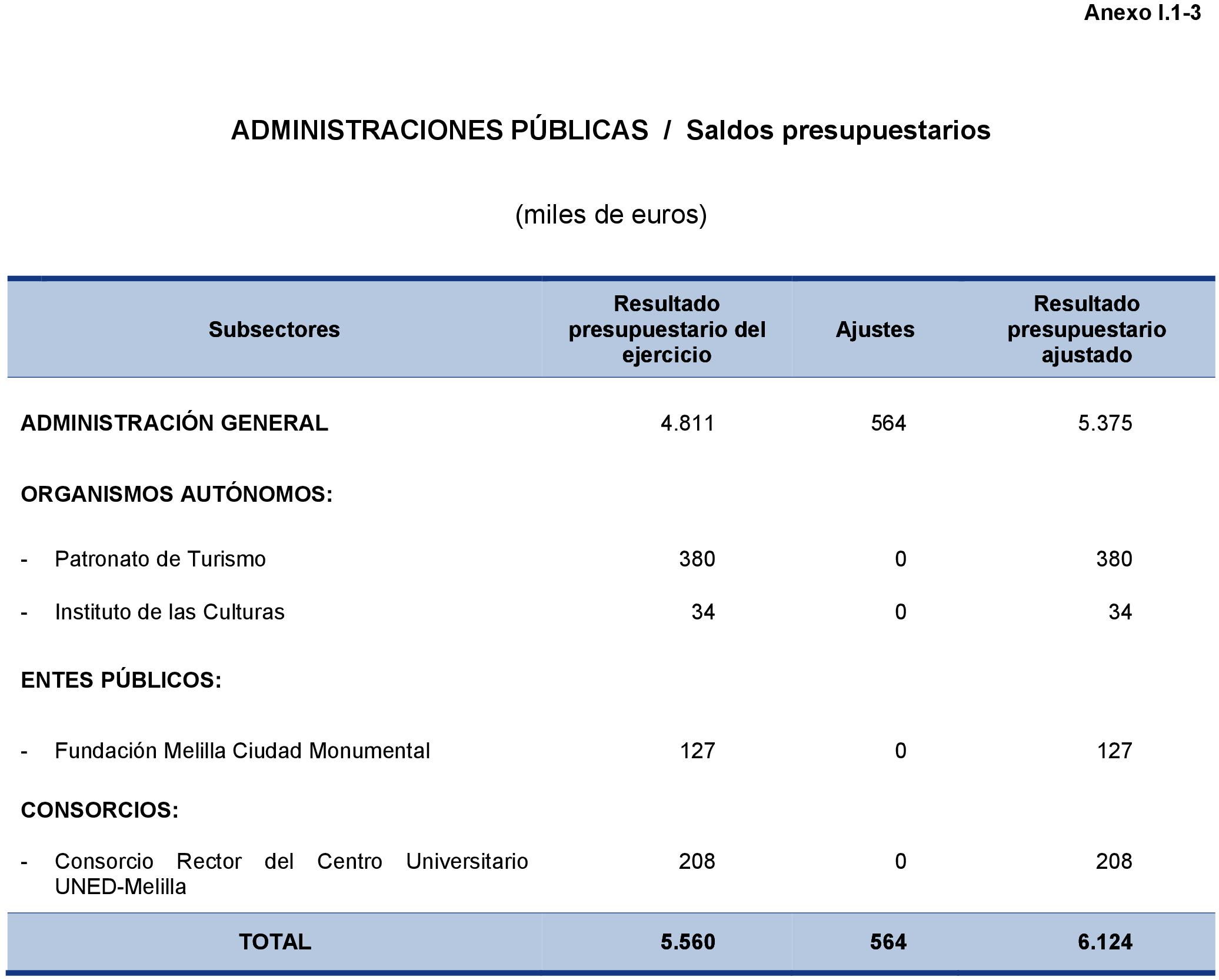 Imagen: /datos/imagenes/disp/2021/203/14193_10201905_80.png