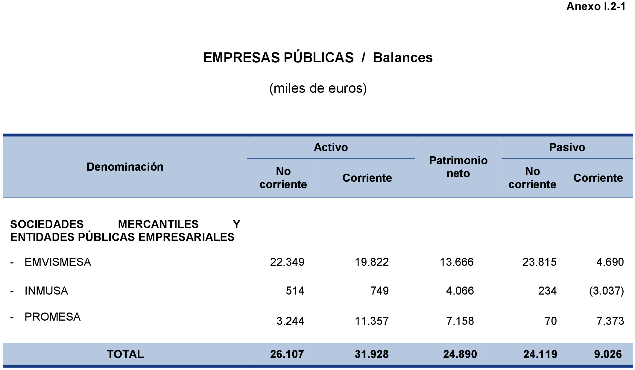 Imagen: /datos/imagenes/disp/2021/203/14193_10201905_83.png