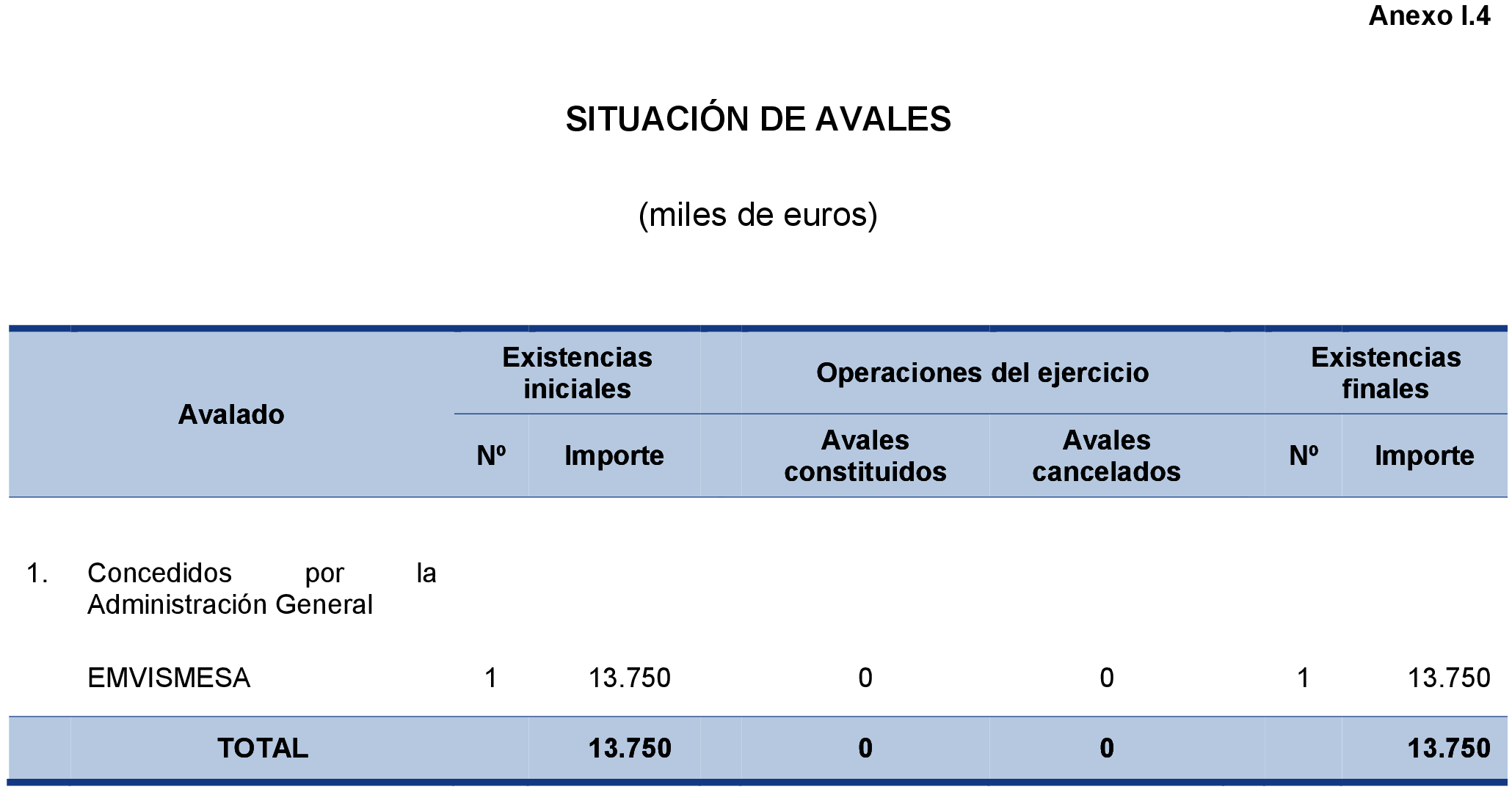 Imagen: /datos/imagenes/disp/2021/203/14193_10201905_87.png