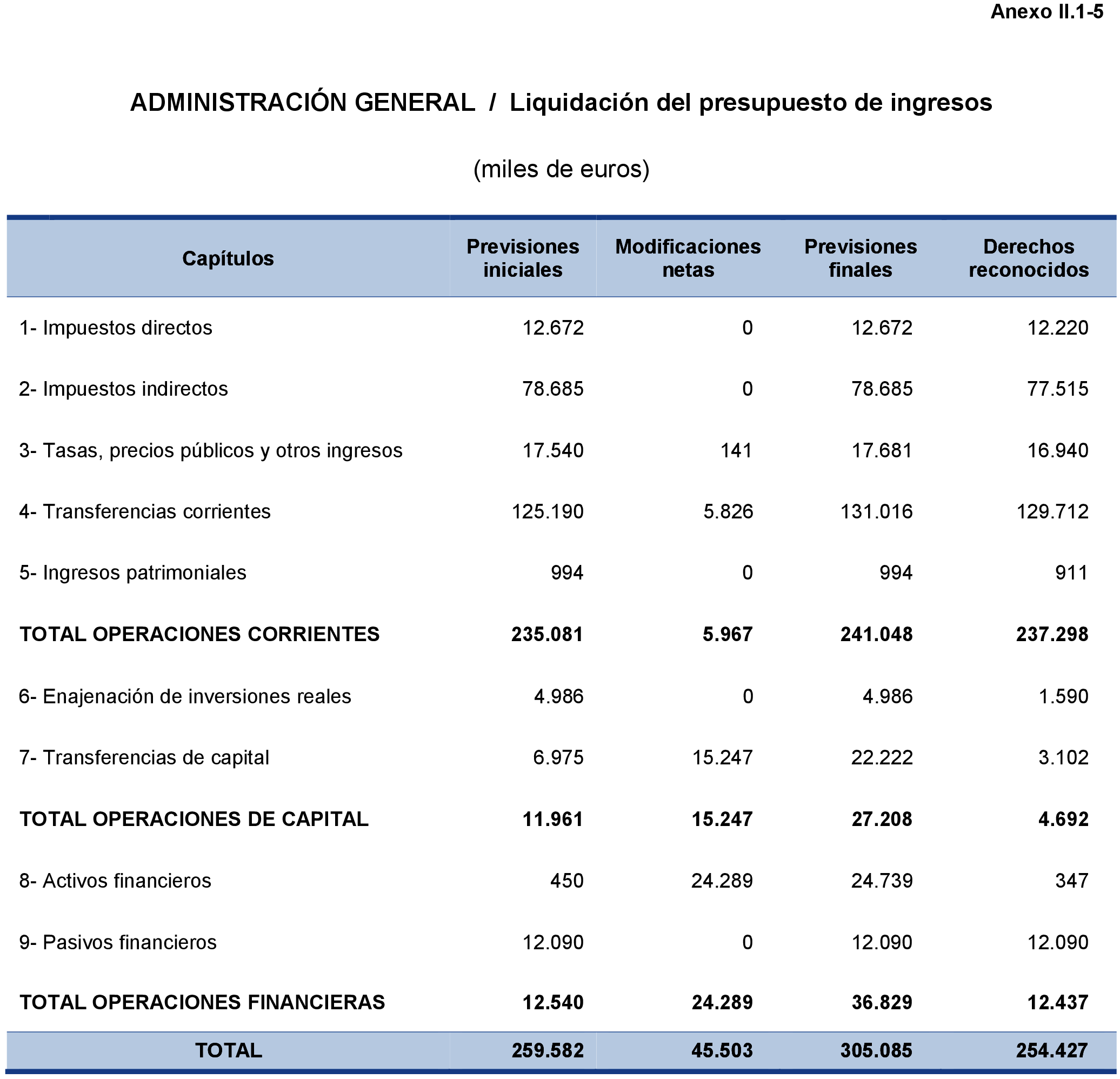 Imagen: /datos/imagenes/disp/2021/203/14193_10201905_92.png