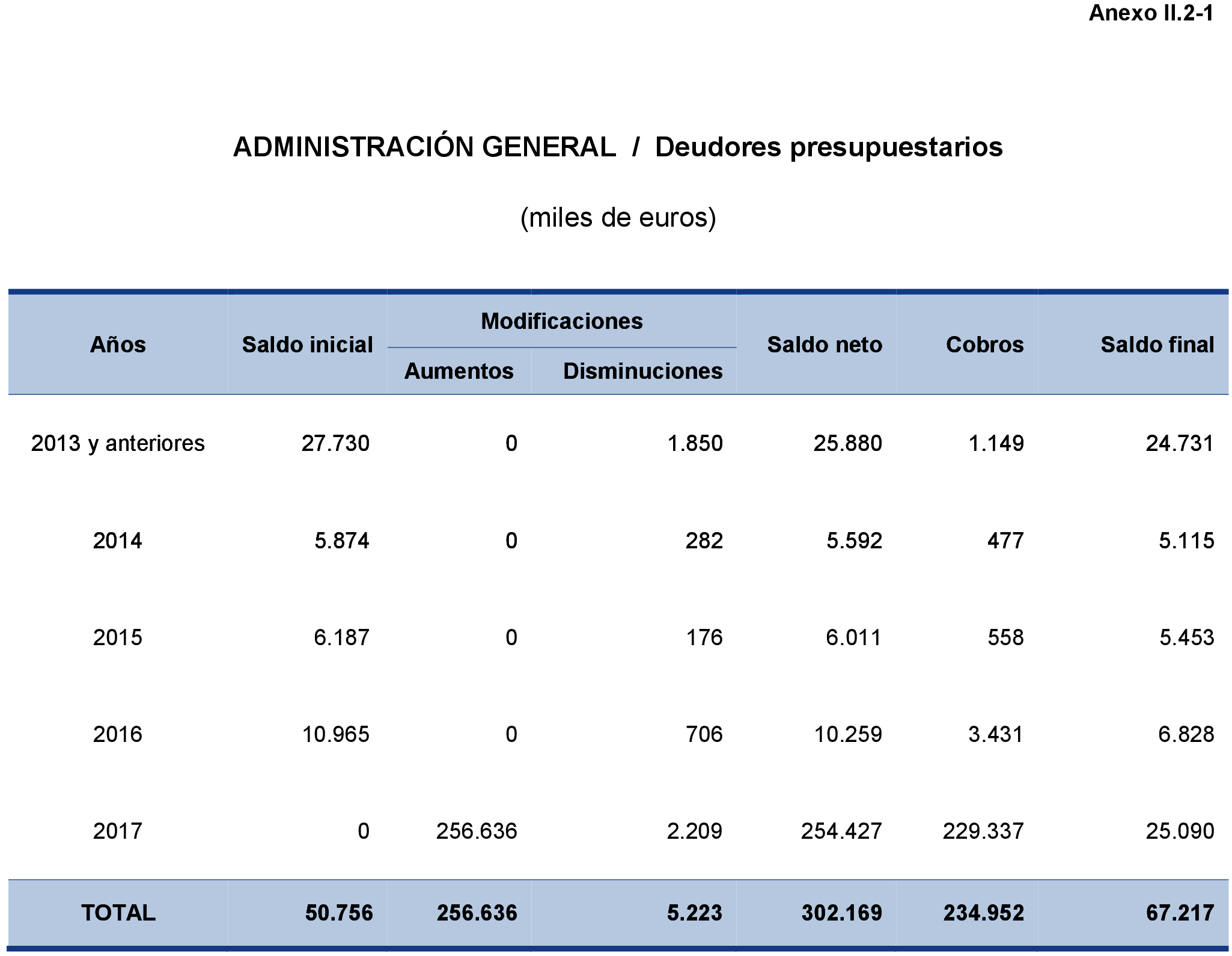 Imagen: /datos/imagenes/disp/2021/203/14193_10201905_99.png