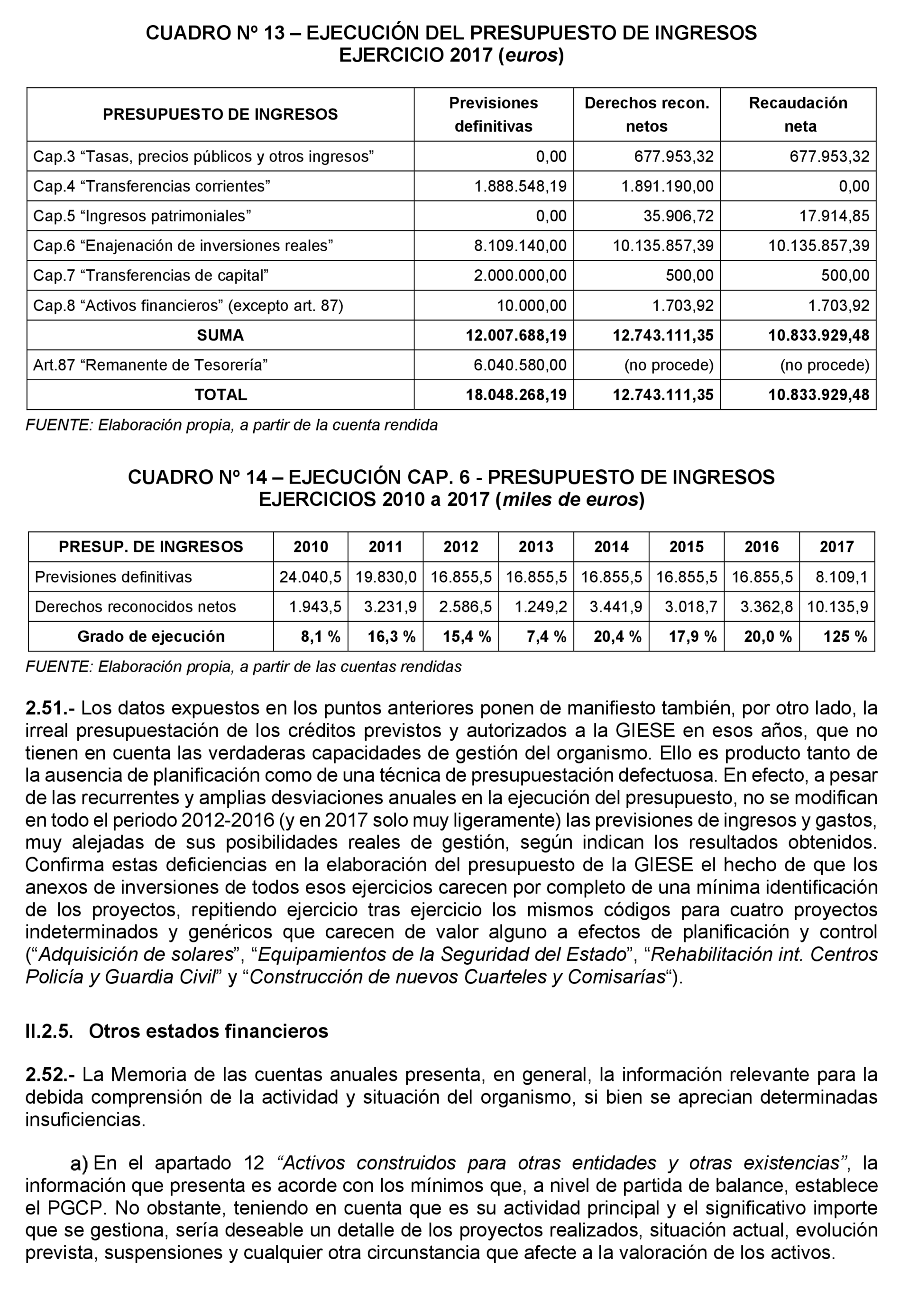 Imagen: /datos/imagenes/disp/2021/204/14221_10210133_27.png