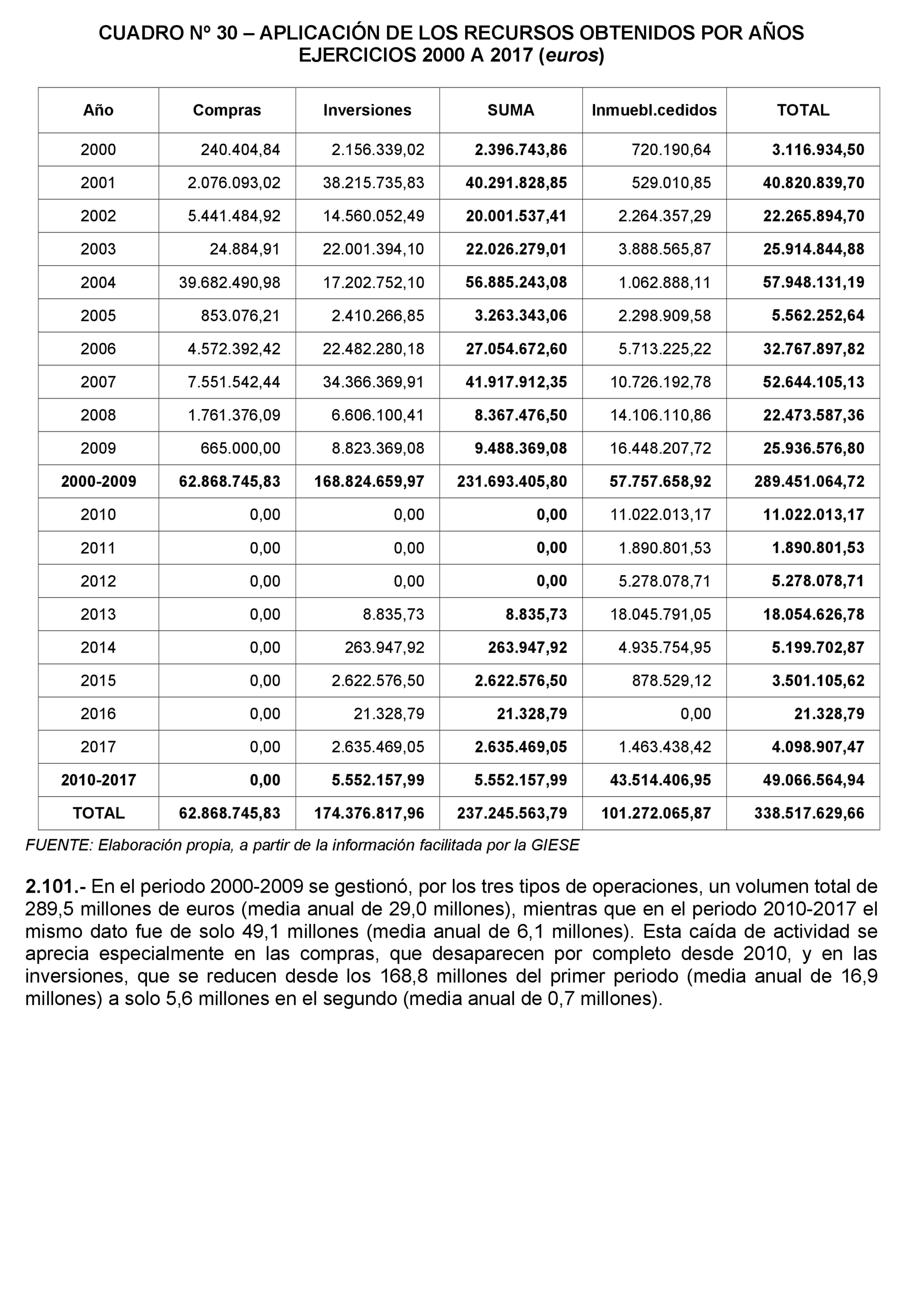 Imagen: /datos/imagenes/disp/2021/204/14221_10210133_47.png