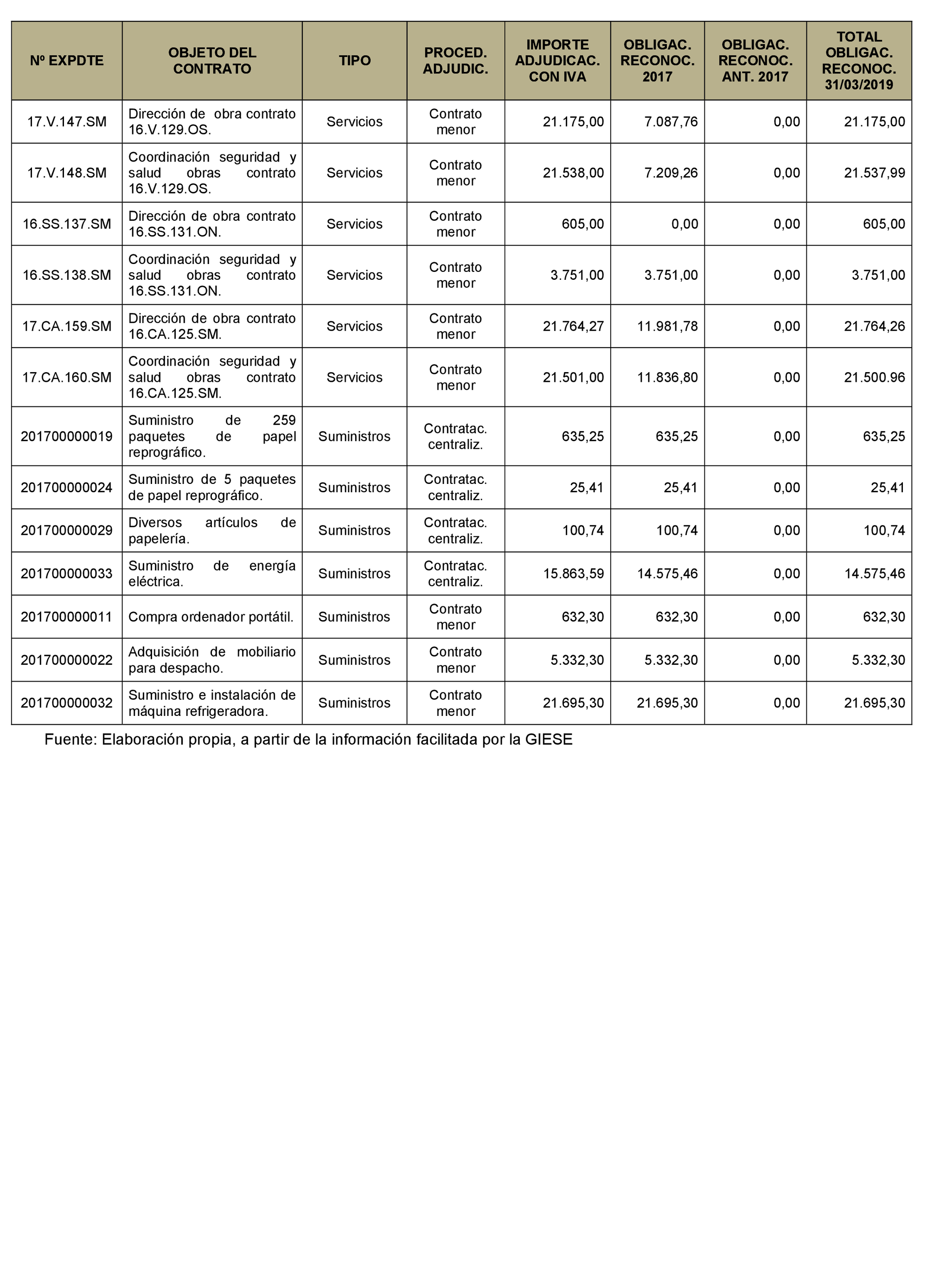 Imagen: /datos/imagenes/disp/2021/204/14221_10210133_63.png