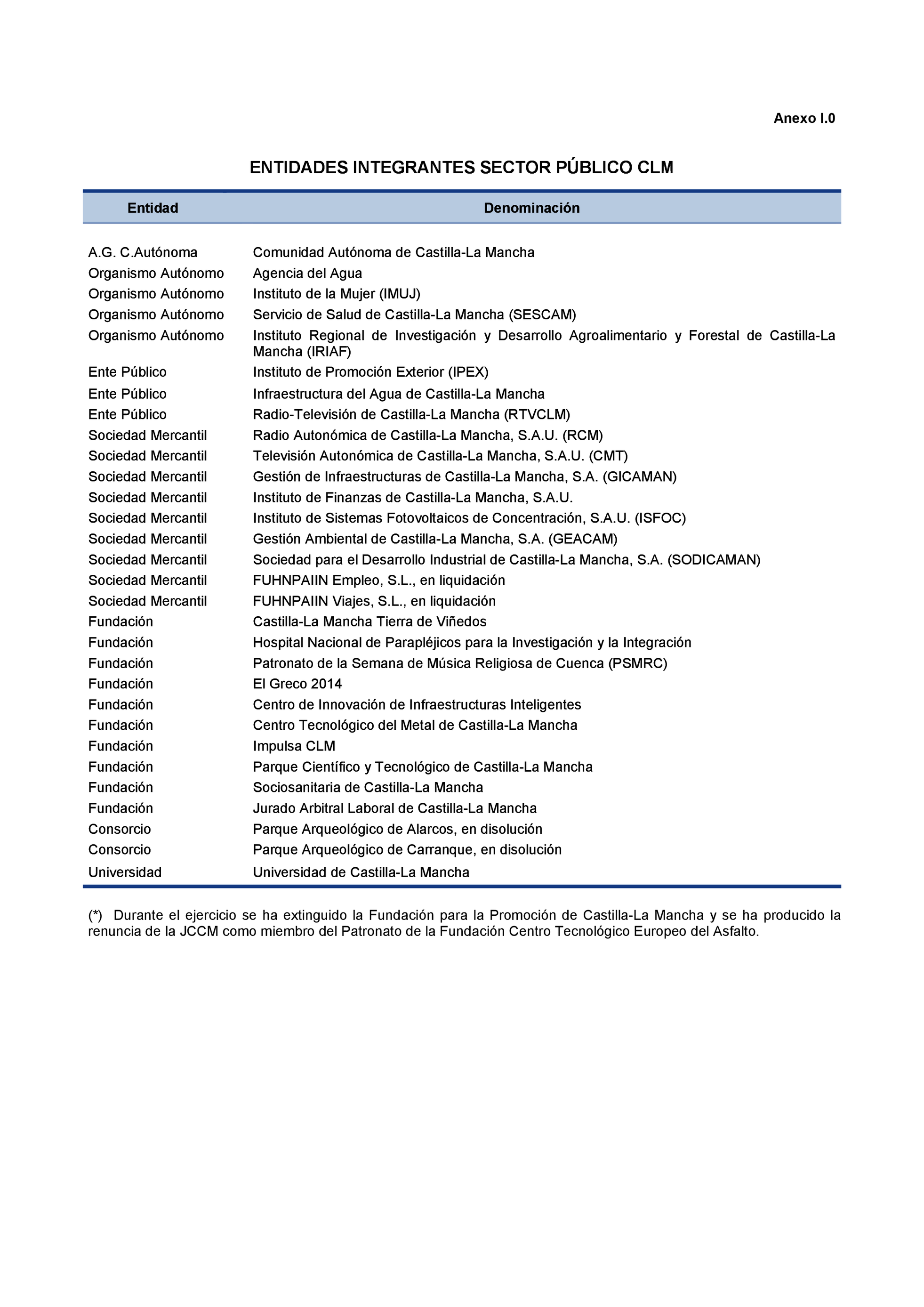 Imagen: /datos/imagenes/disp/2021/204/14222_10210347_136.png