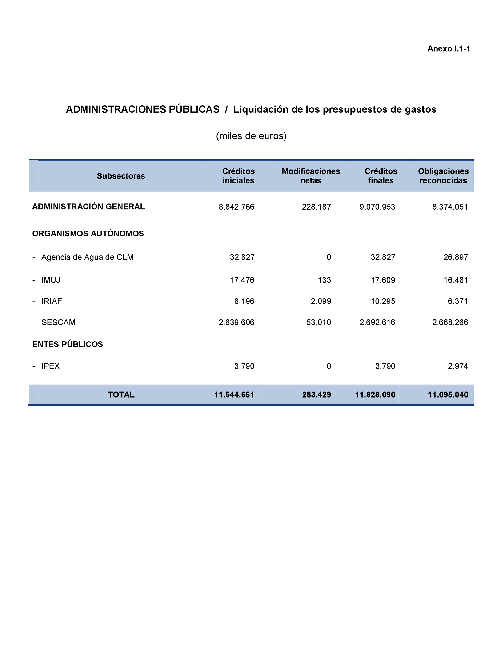 Imagen: /datos/imagenes/disp/2021/204/14222_10210347_137.png