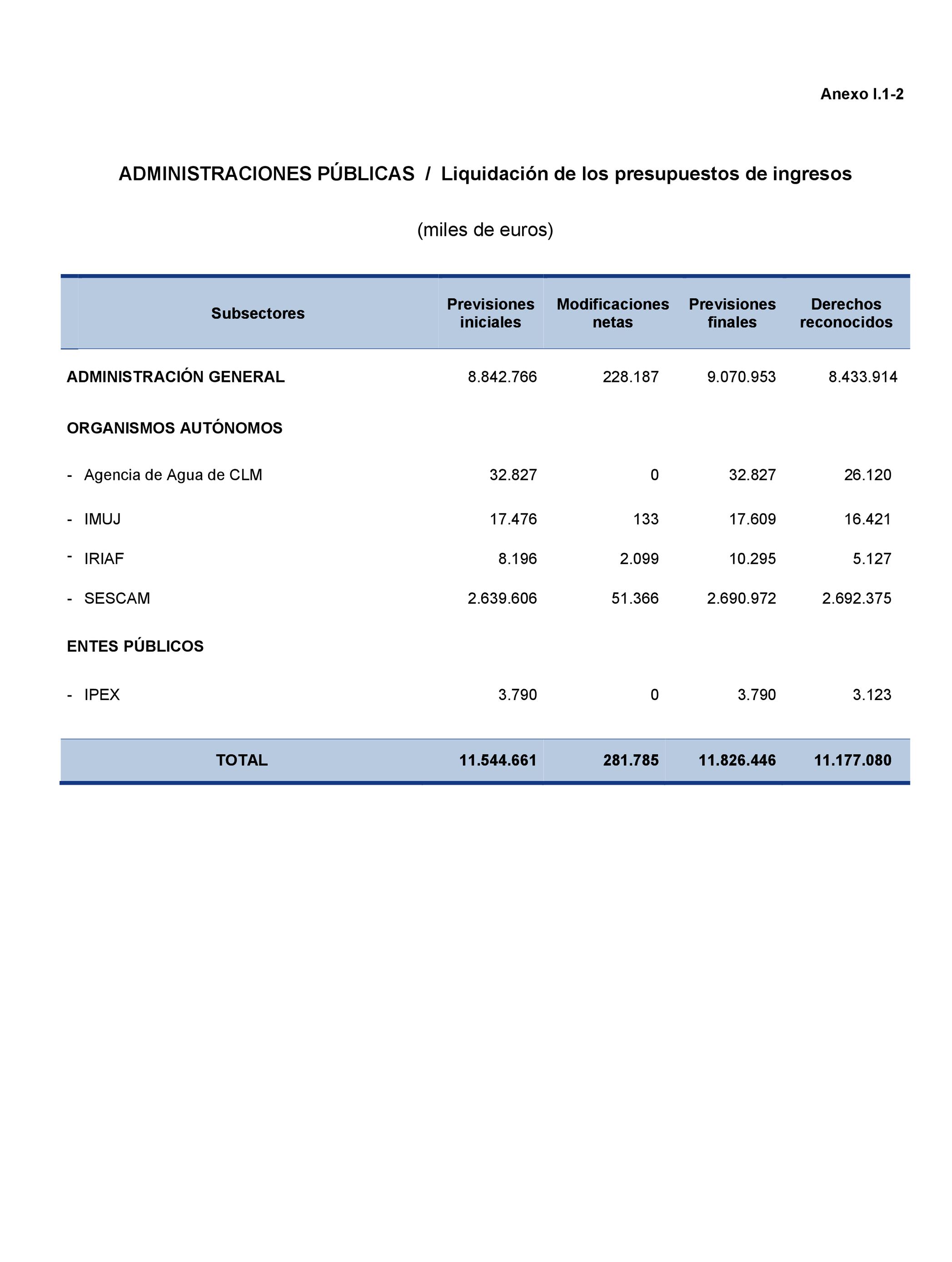Imagen: /datos/imagenes/disp/2021/204/14222_10210347_138.png