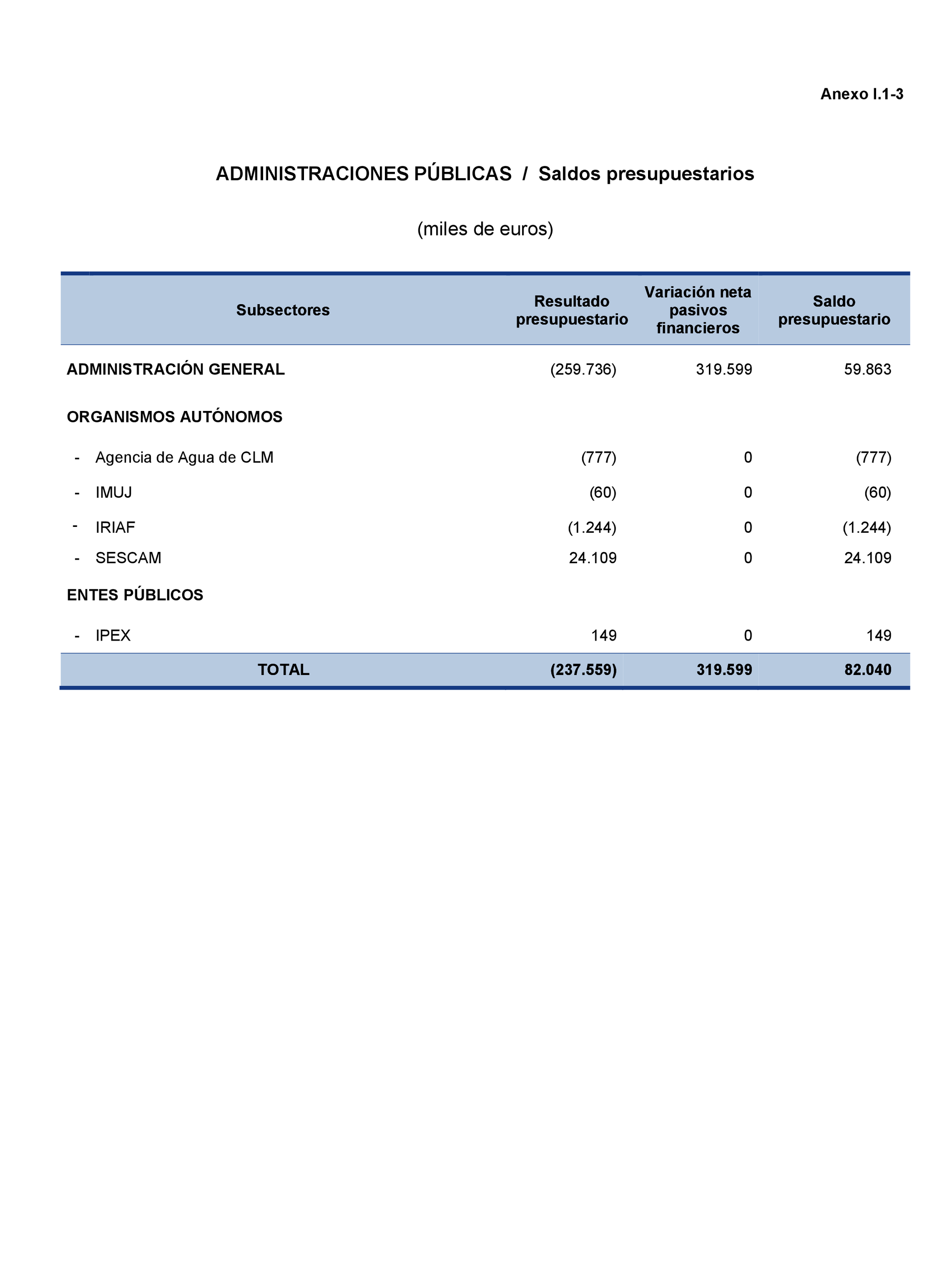 Imagen: /datos/imagenes/disp/2021/204/14222_10210347_139.png