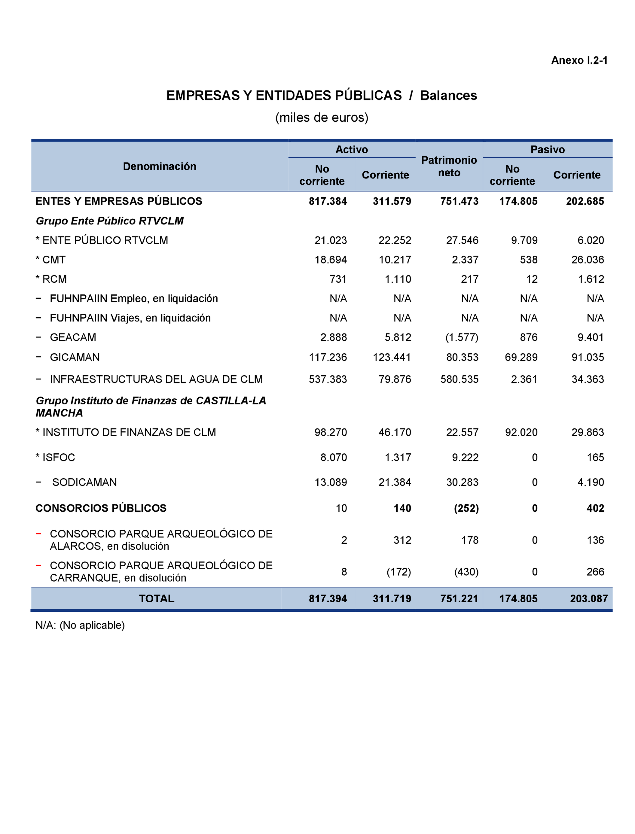 Imagen: /datos/imagenes/disp/2021/204/14222_10210347_142.png