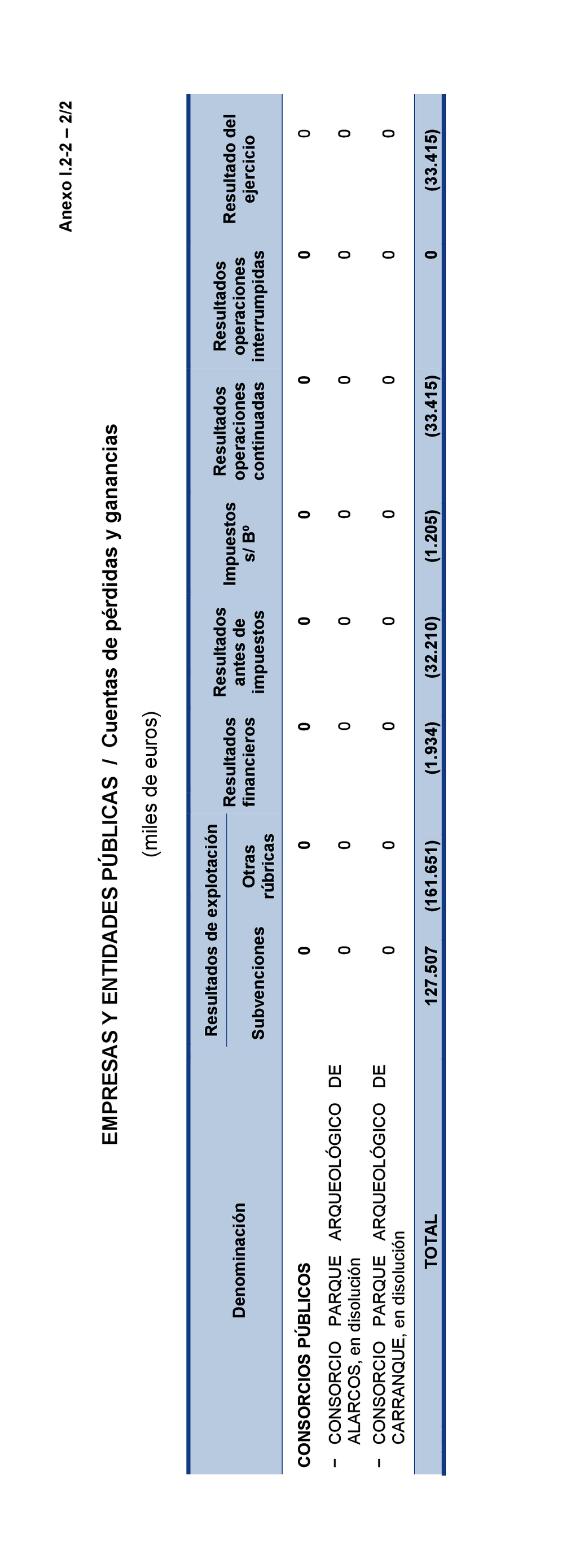 Imagen: /datos/imagenes/disp/2021/204/14222_10210347_144.png