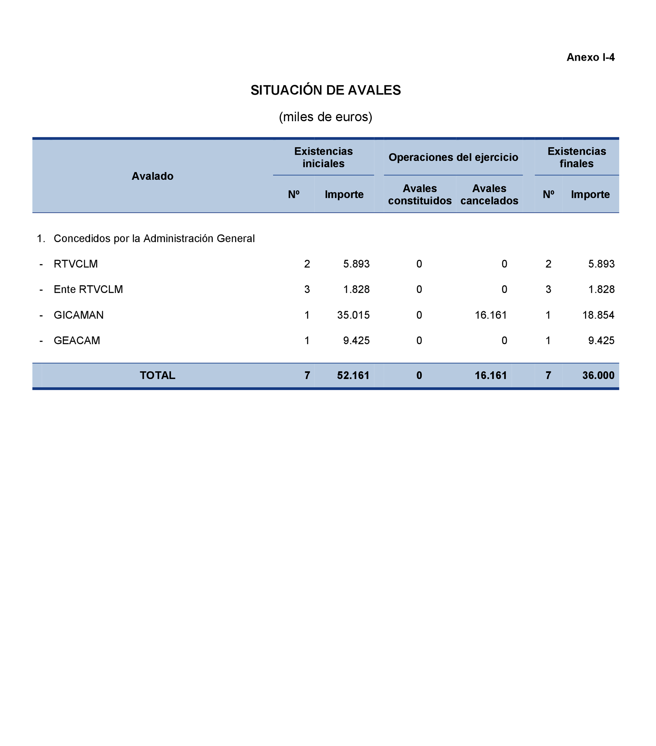 Imagen: /datos/imagenes/disp/2021/204/14222_10210347_148.png
