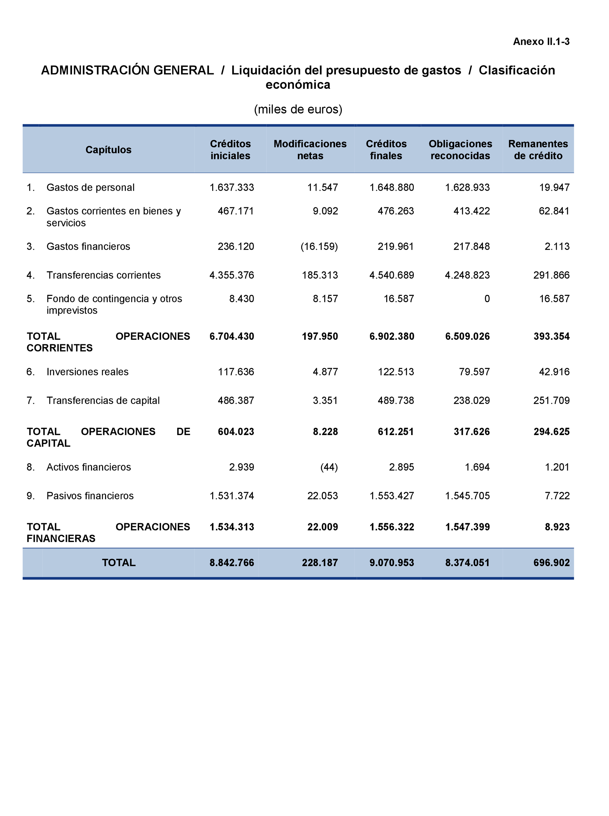 Imagen: /datos/imagenes/disp/2021/204/14222_10210347_151.png