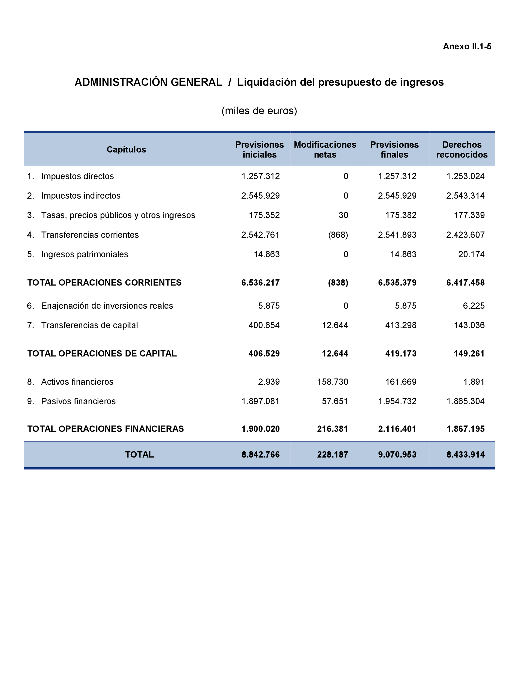 Imagen: /datos/imagenes/disp/2021/204/14222_10210347_153.png