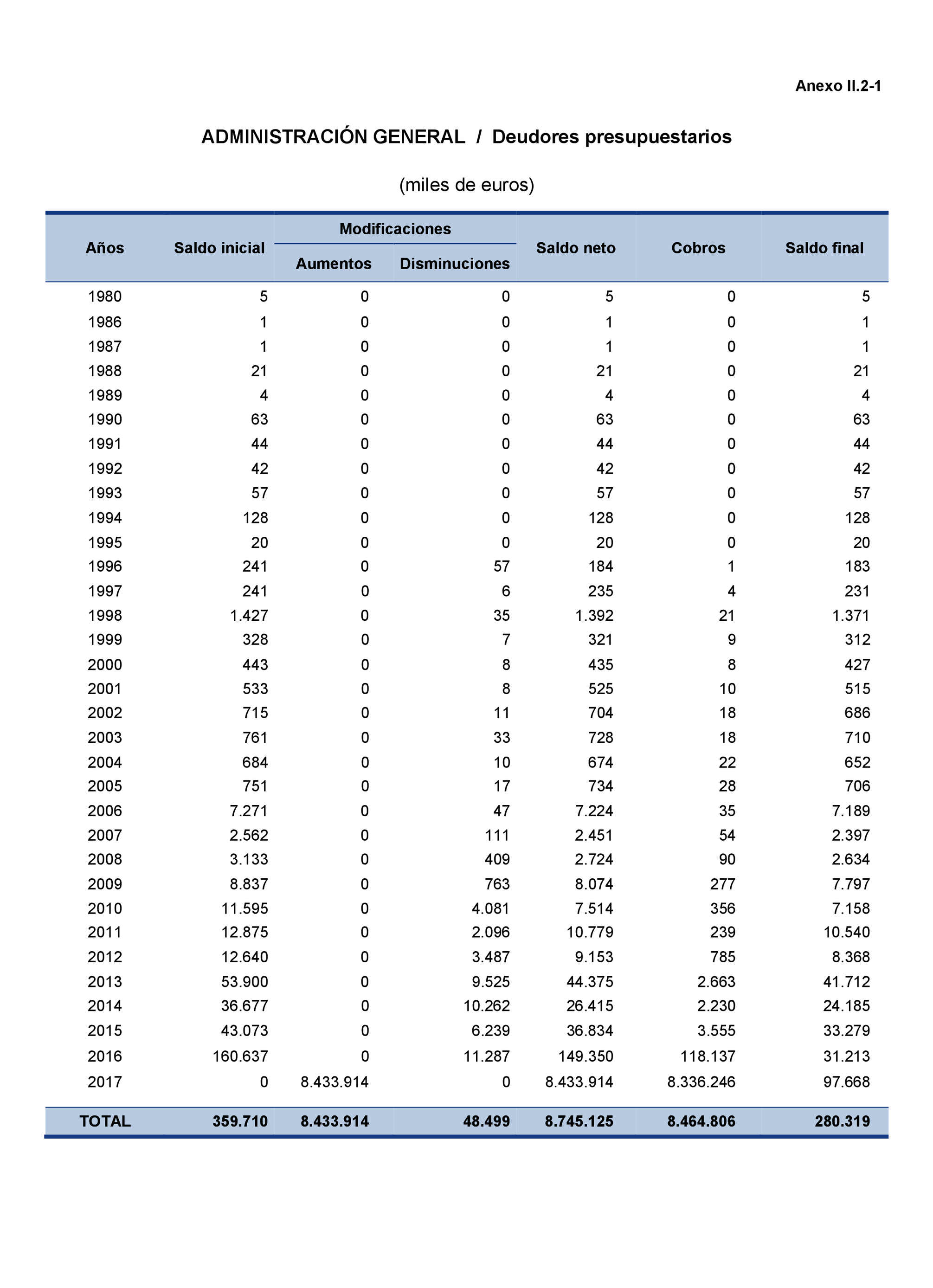 Imagen: /datos/imagenes/disp/2021/204/14222_10210347_157.png
