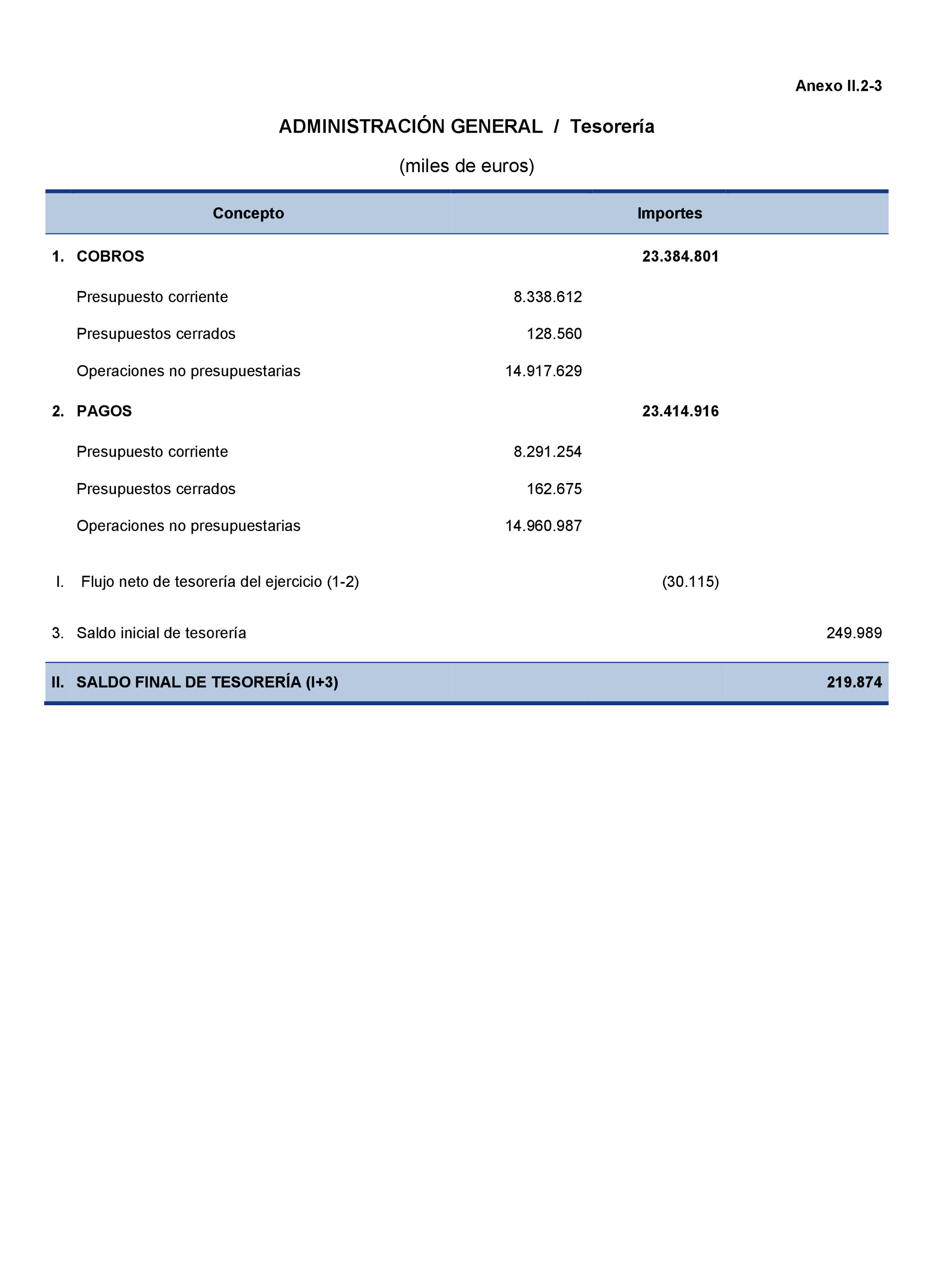 Imagen: /datos/imagenes/disp/2021/204/14222_10210347_159.png