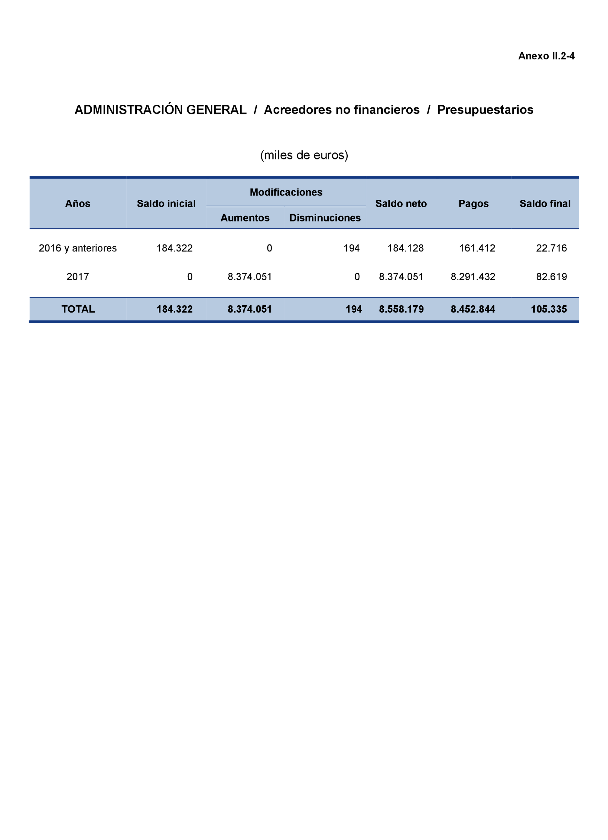 Imagen: /datos/imagenes/disp/2021/204/14222_10210347_160.png