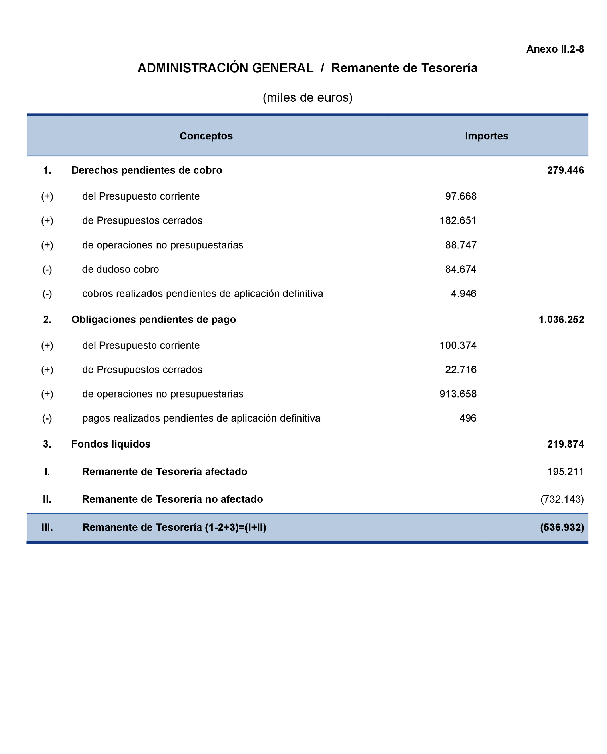 Imagen: /datos/imagenes/disp/2021/204/14222_10210347_167.png