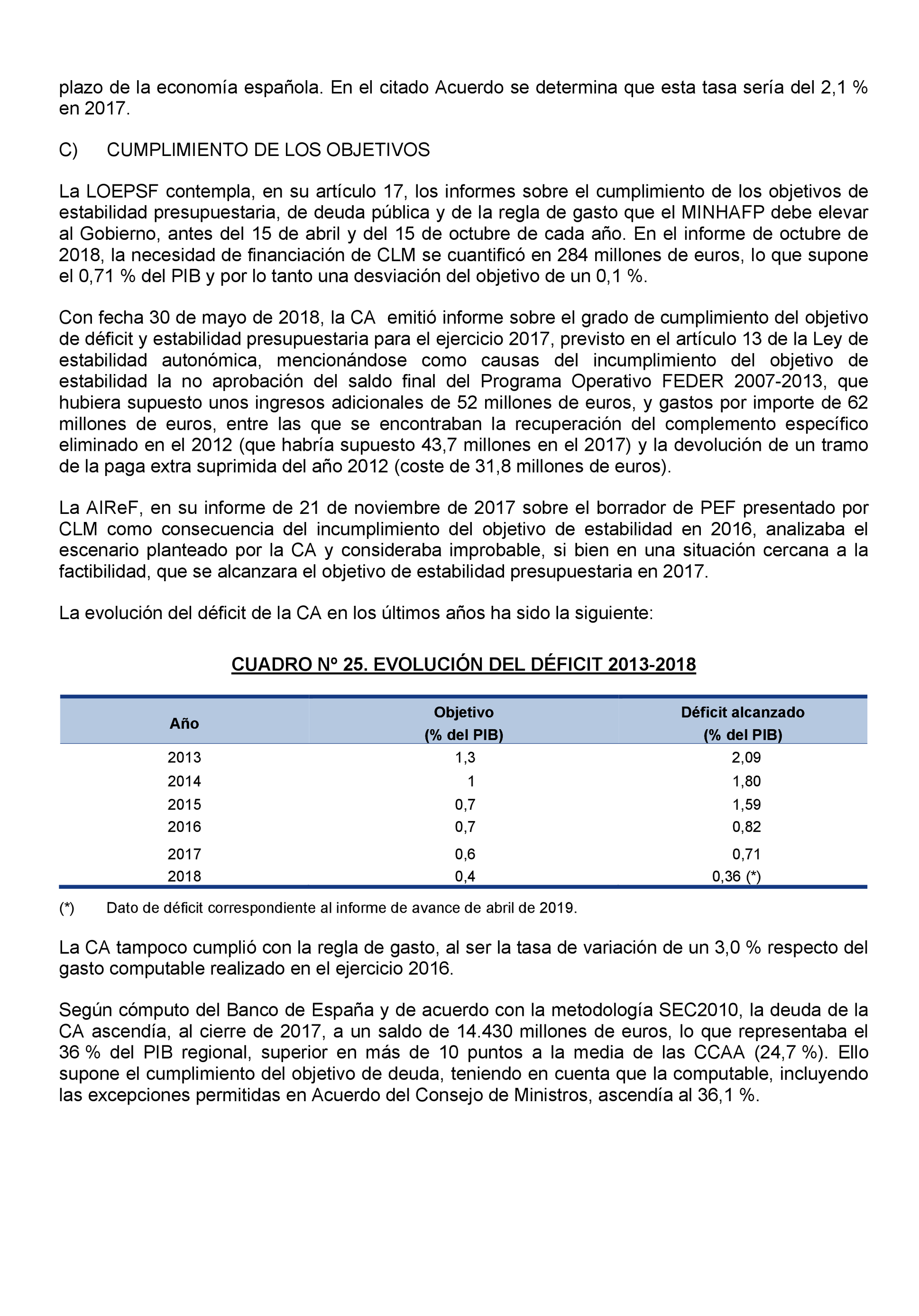 Imagen: /datos/imagenes/disp/2021/204/14222_10210347_59.png