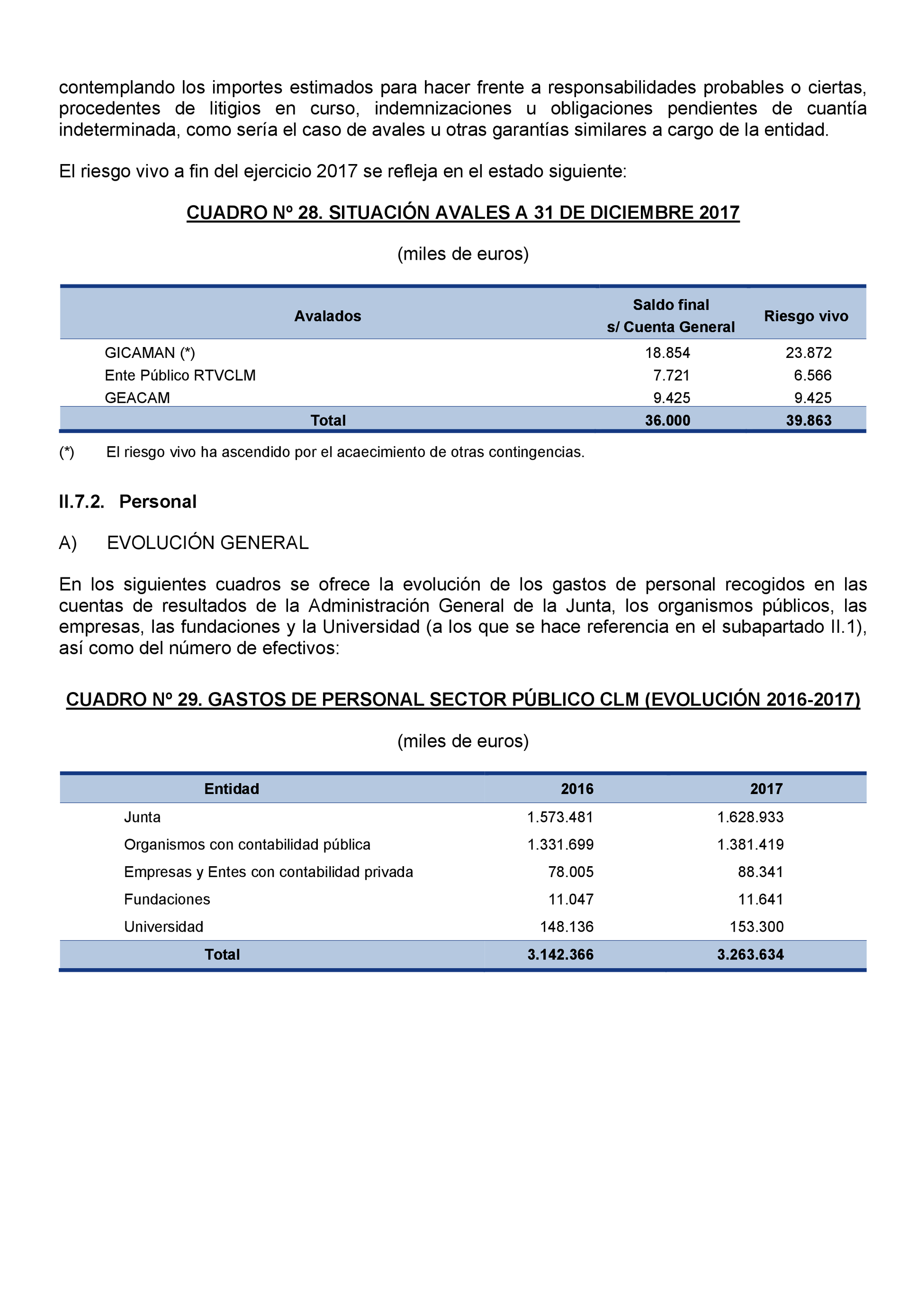 Imagen: /datos/imagenes/disp/2021/204/14222_10210347_63.png
