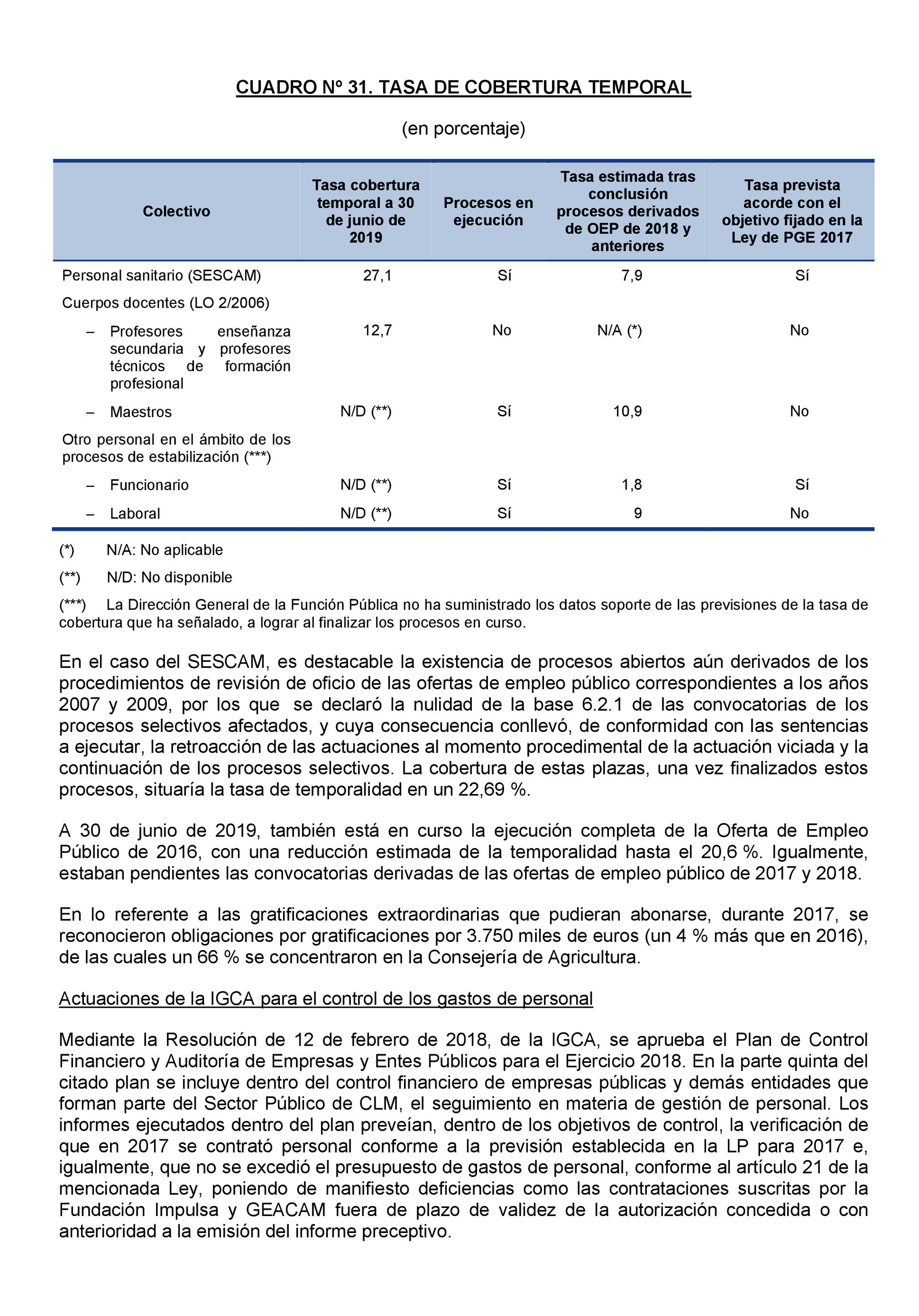 Imagen: /datos/imagenes/disp/2021/204/14222_10210347_65.png