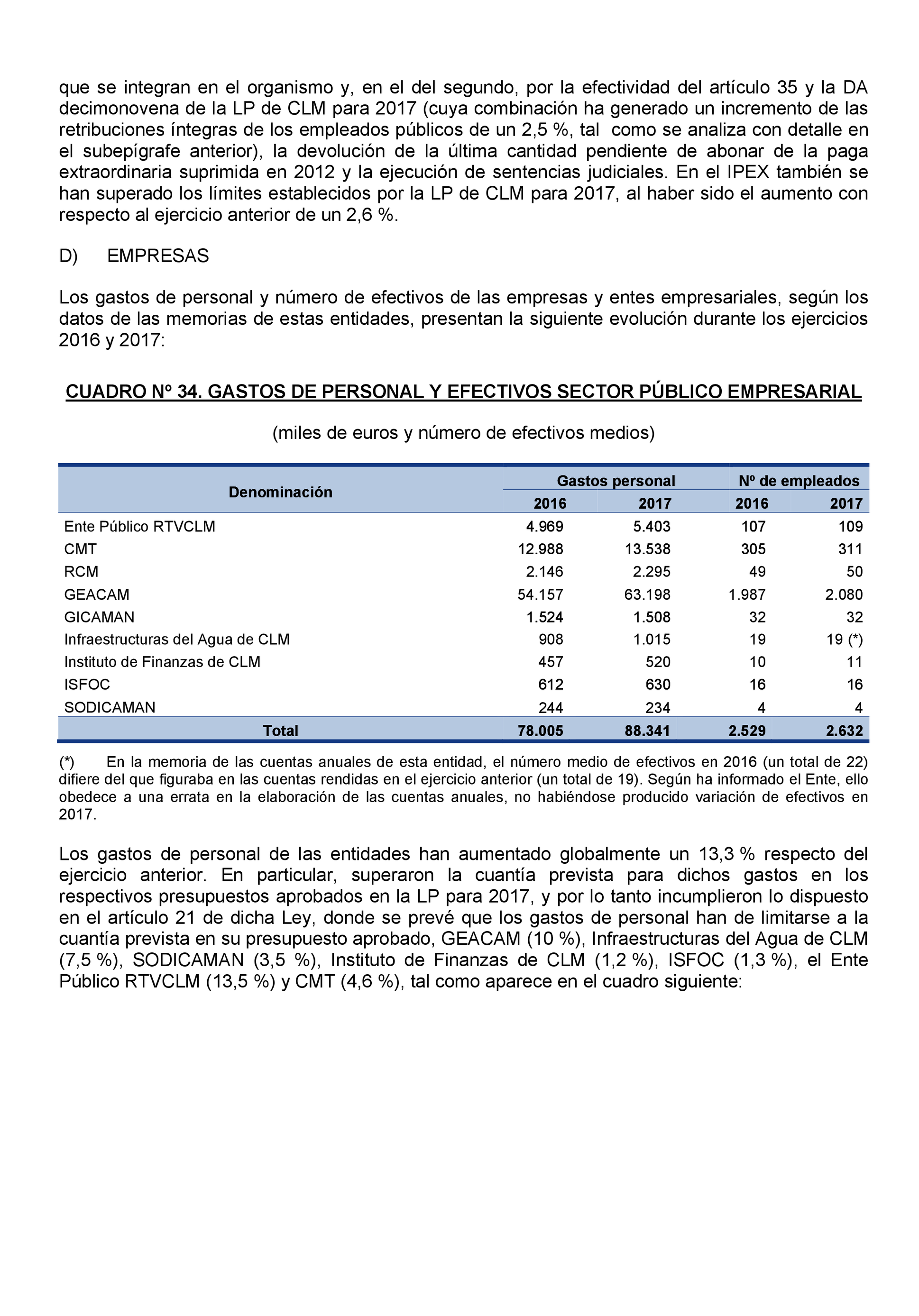 Imagen: /datos/imagenes/disp/2021/204/14222_10210347_69.png