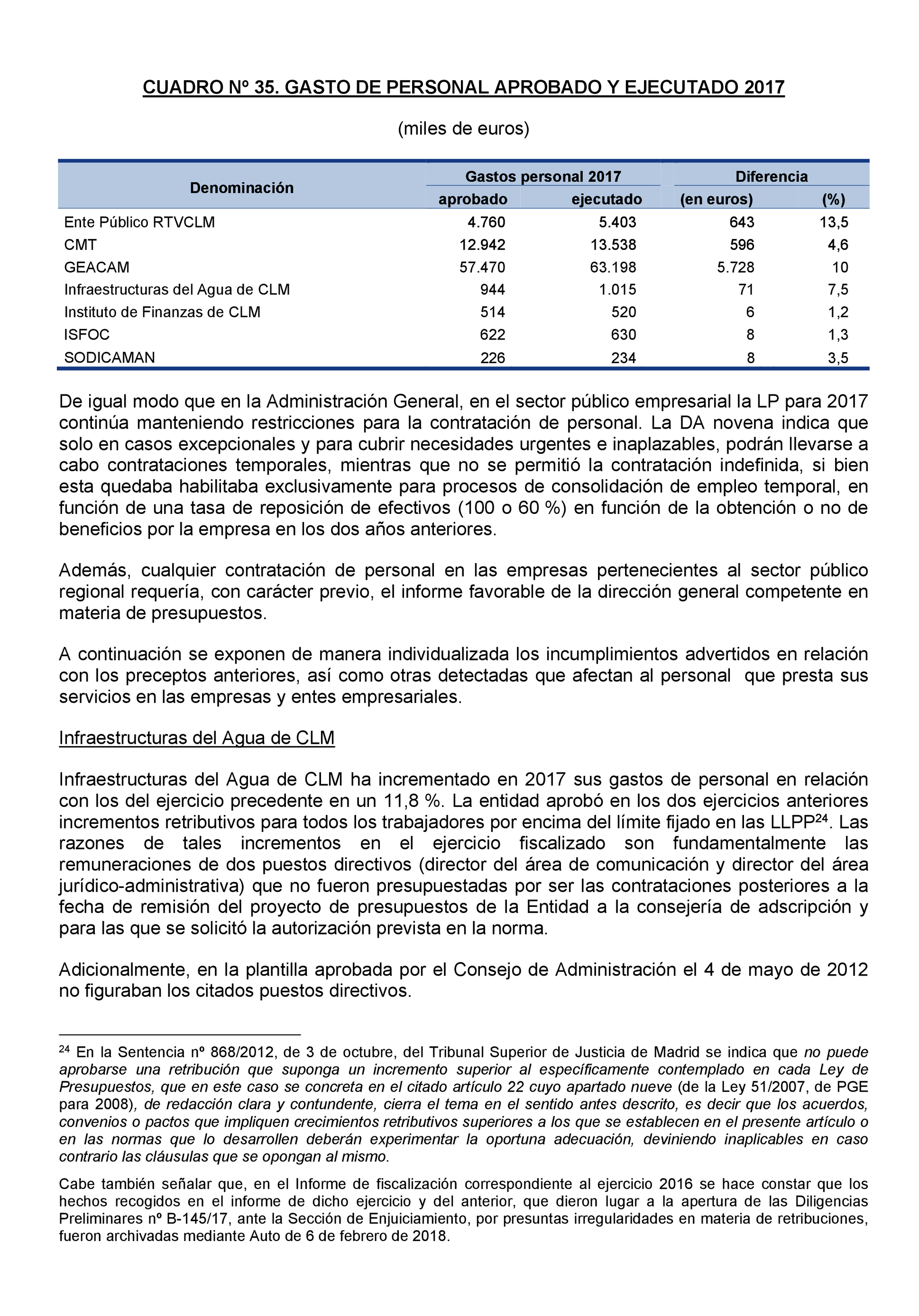 Imagen: /datos/imagenes/disp/2021/204/14222_10210347_70.png