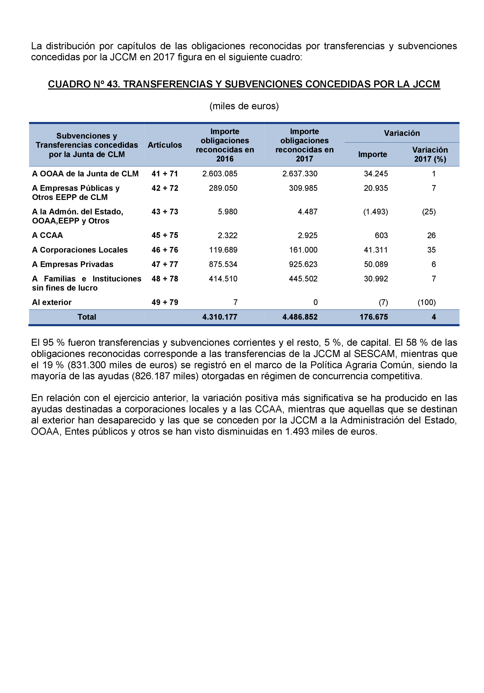 Imagen: /datos/imagenes/disp/2021/204/14222_10210347_87.png